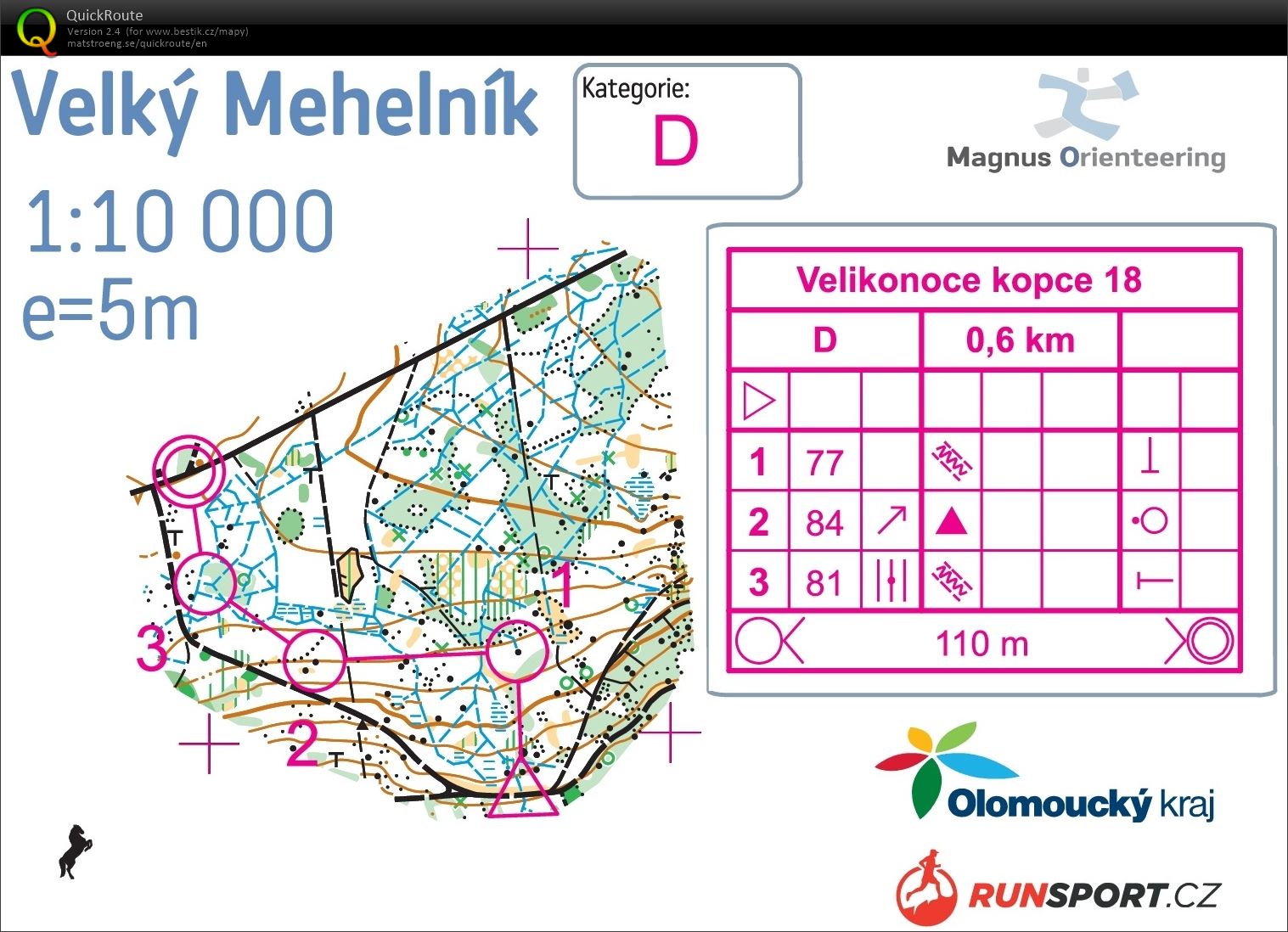 ASU Velikonoce (31/03/2018)