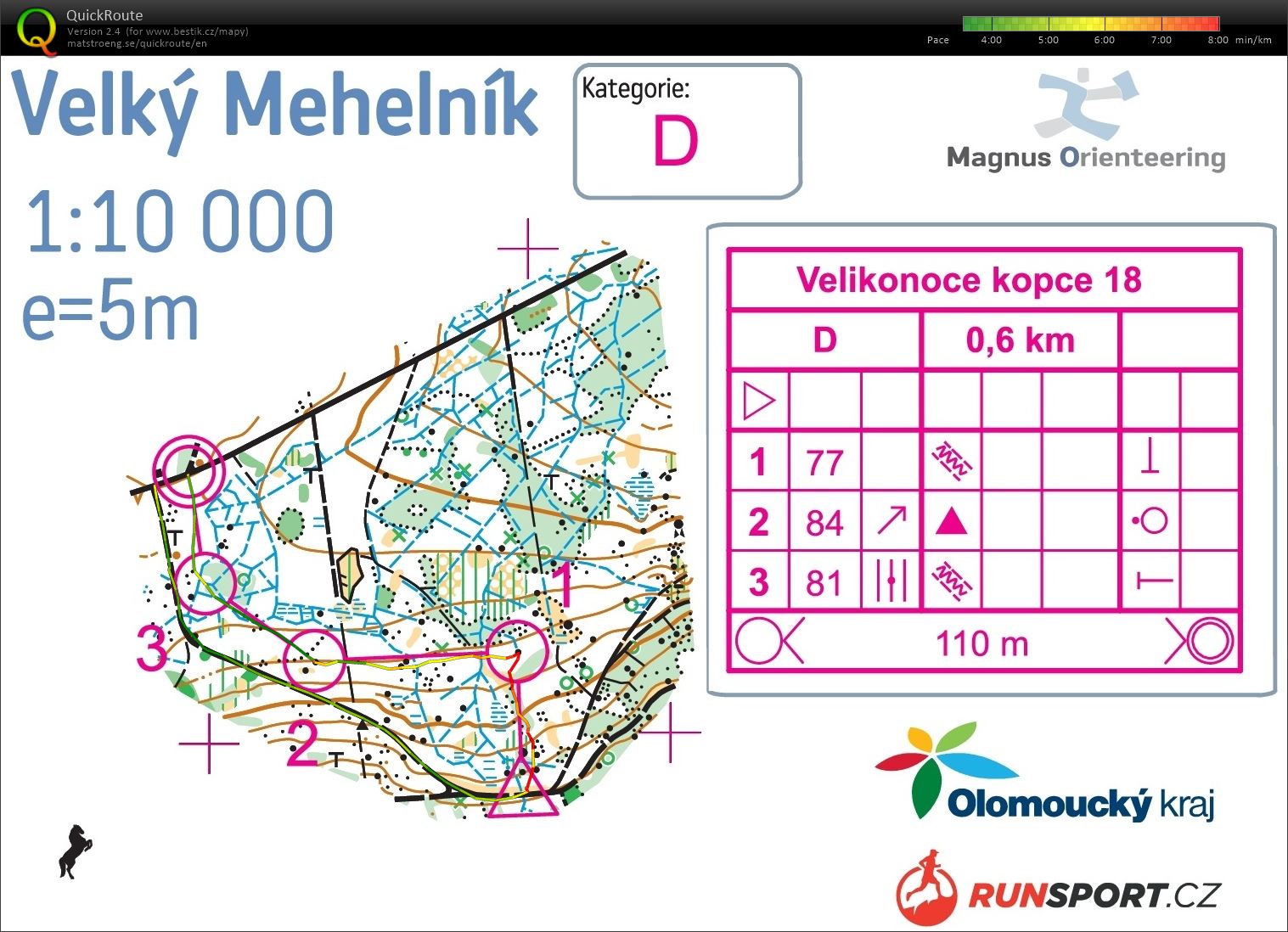 ASU Velikonoce (31/03/2018)