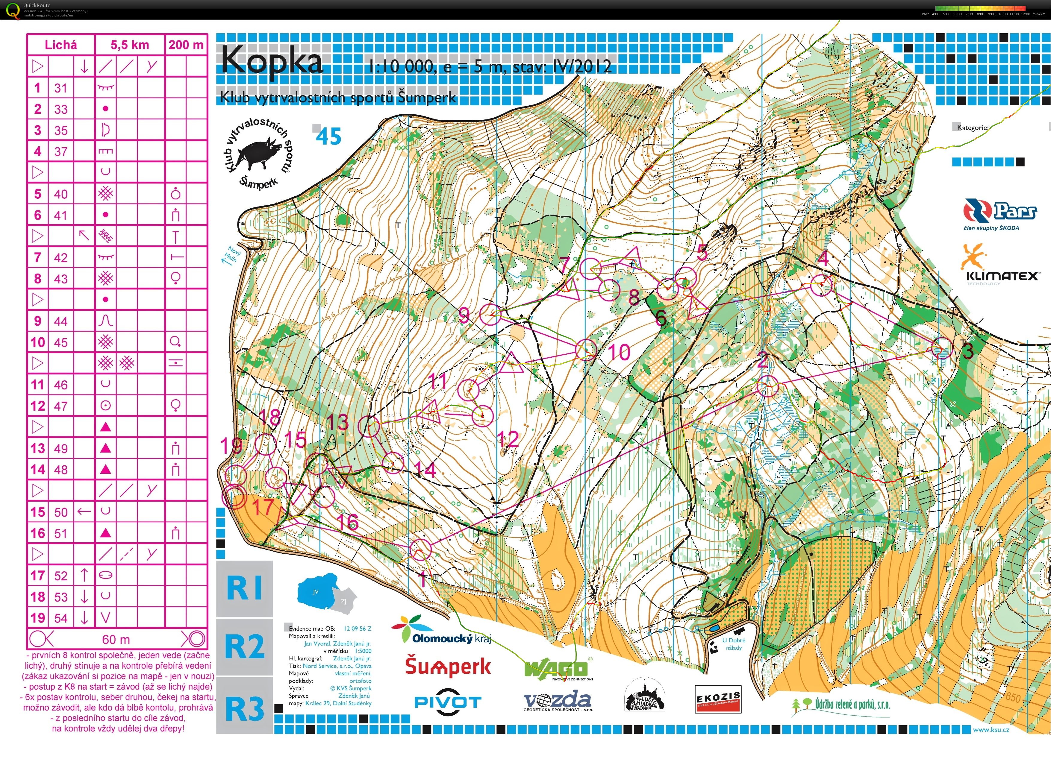 ASU úterý (01/05/2018)