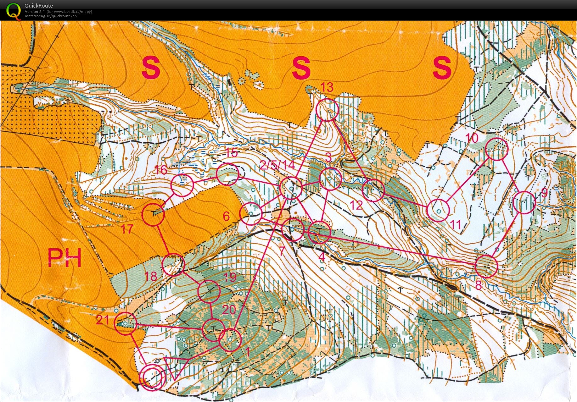 ASU úterý (29/05/2018)