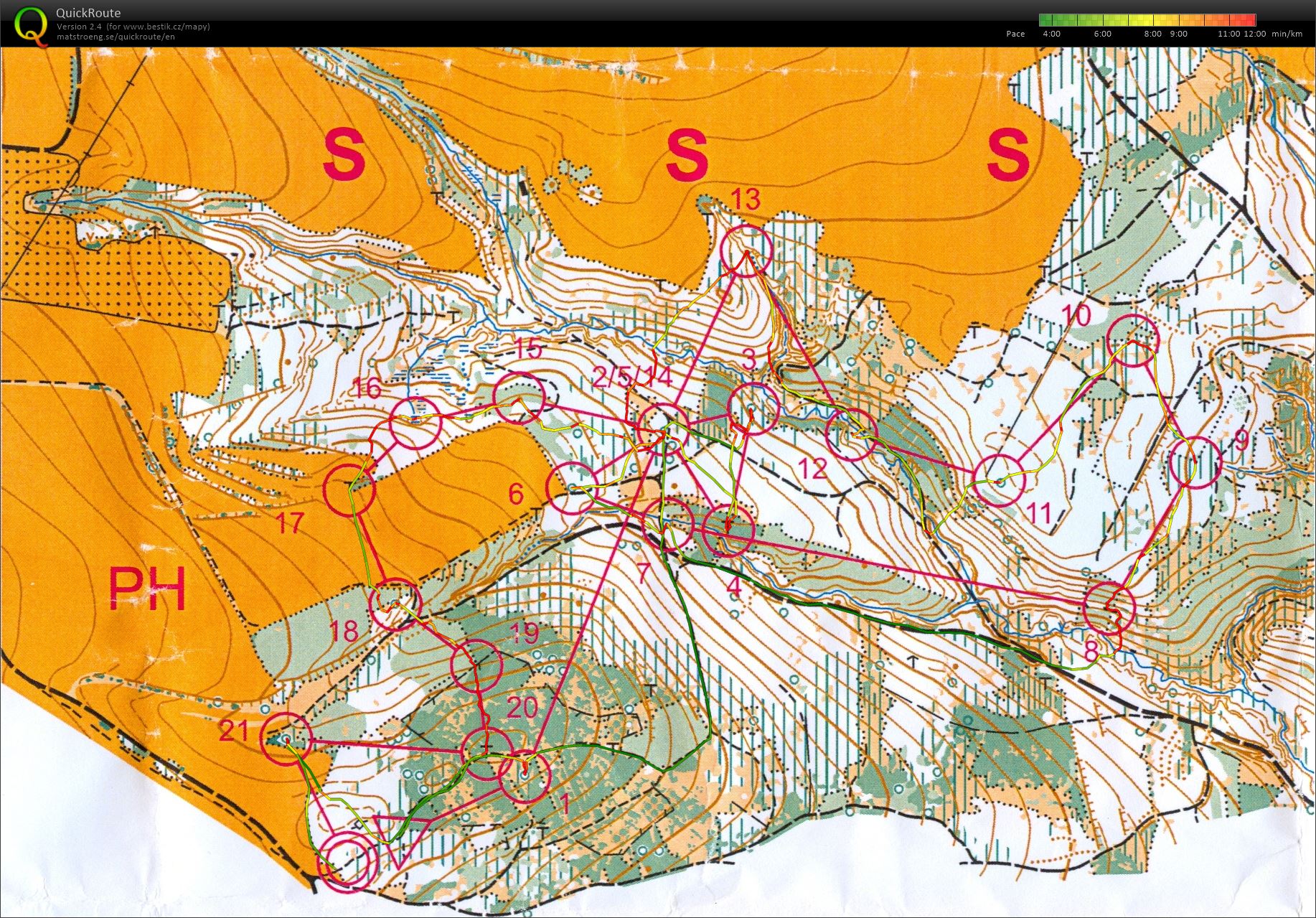 ASU úterý (29/05/2018)
