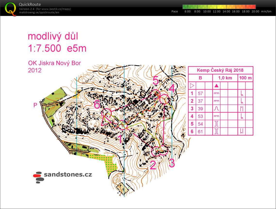 RD OB Český Ráj (03-06-2018)