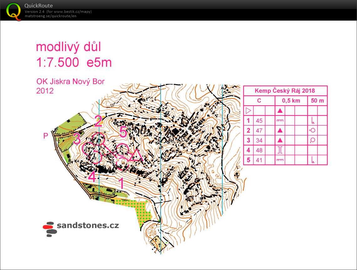 RD OB Český Ráj (03/06/2018)