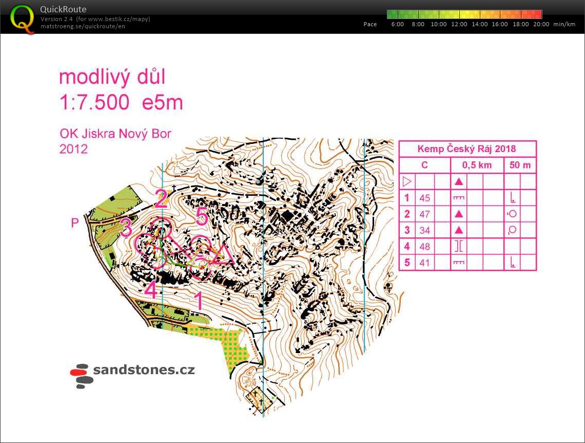 RD OB Český Ráj (03/06/2018)