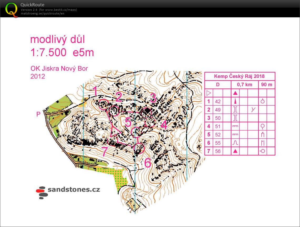 RD OB Český Ráj (03/06/2018)