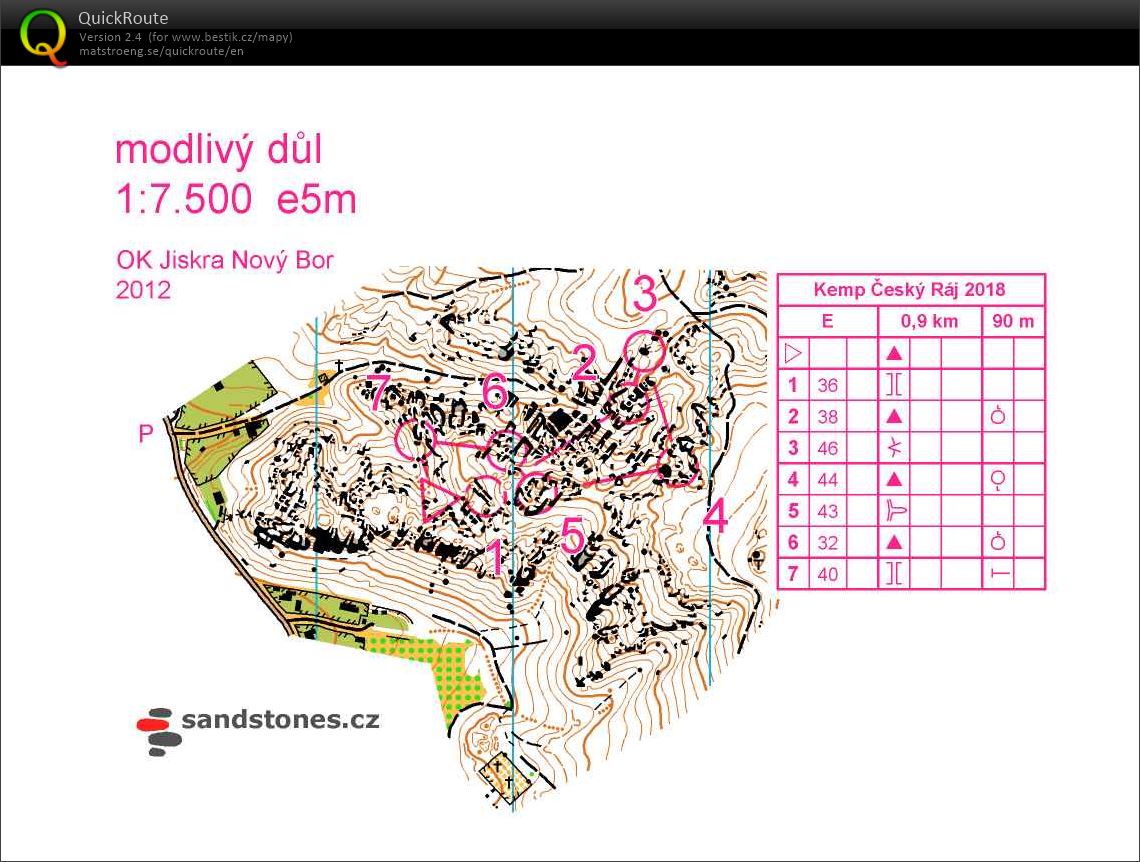 RD OB Český Ráj (03/06/2018)