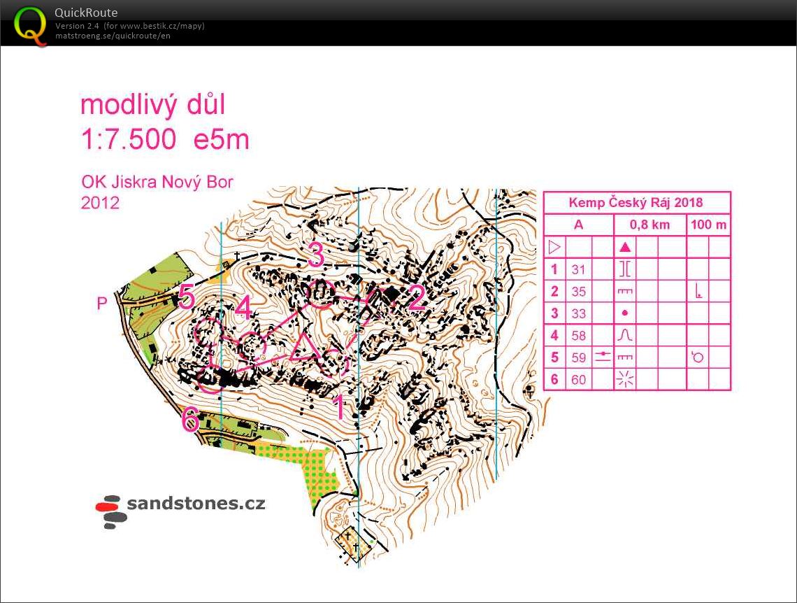 RD OB Český Ráj (03/06/2018)