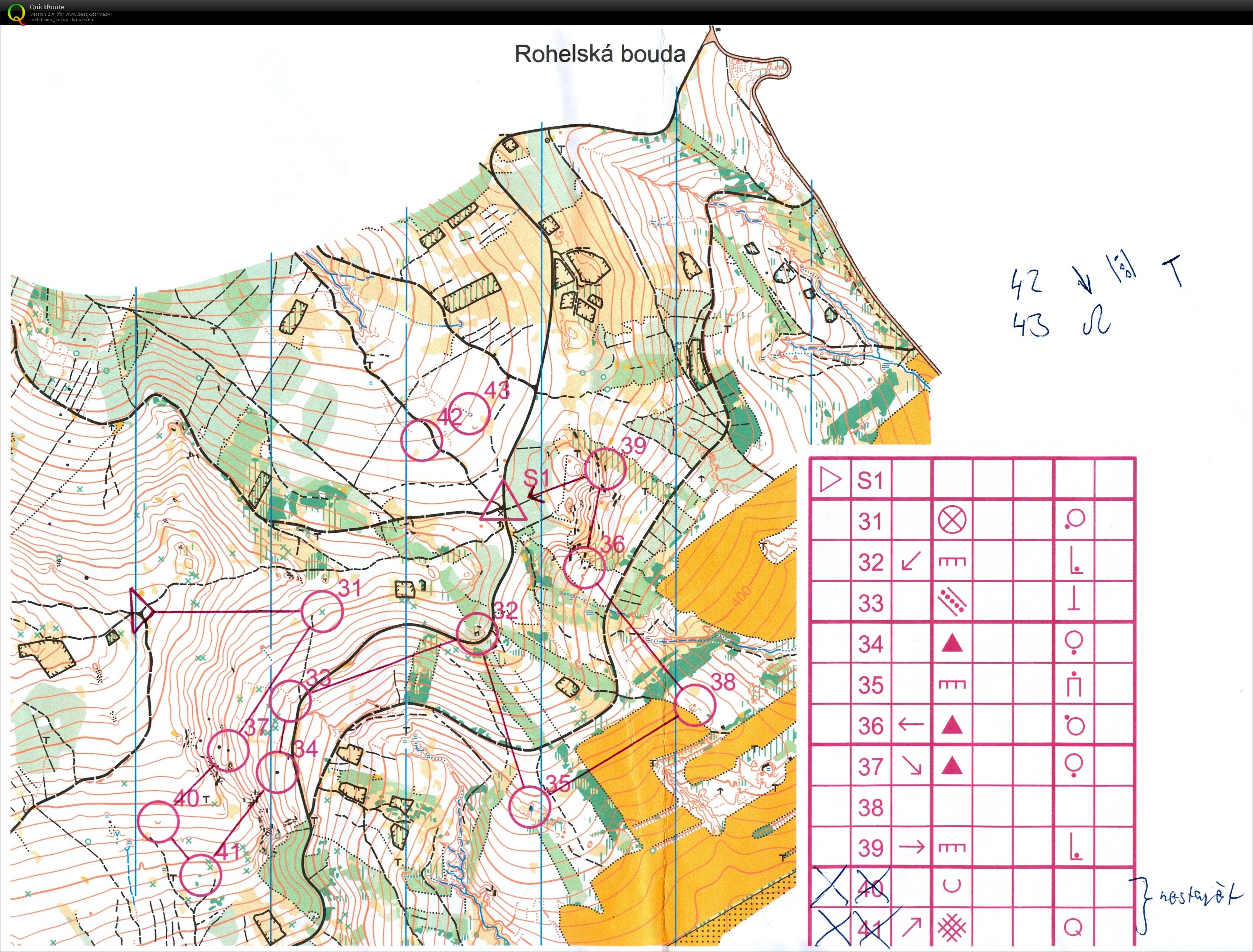 ASU úterý (12-06-2018)