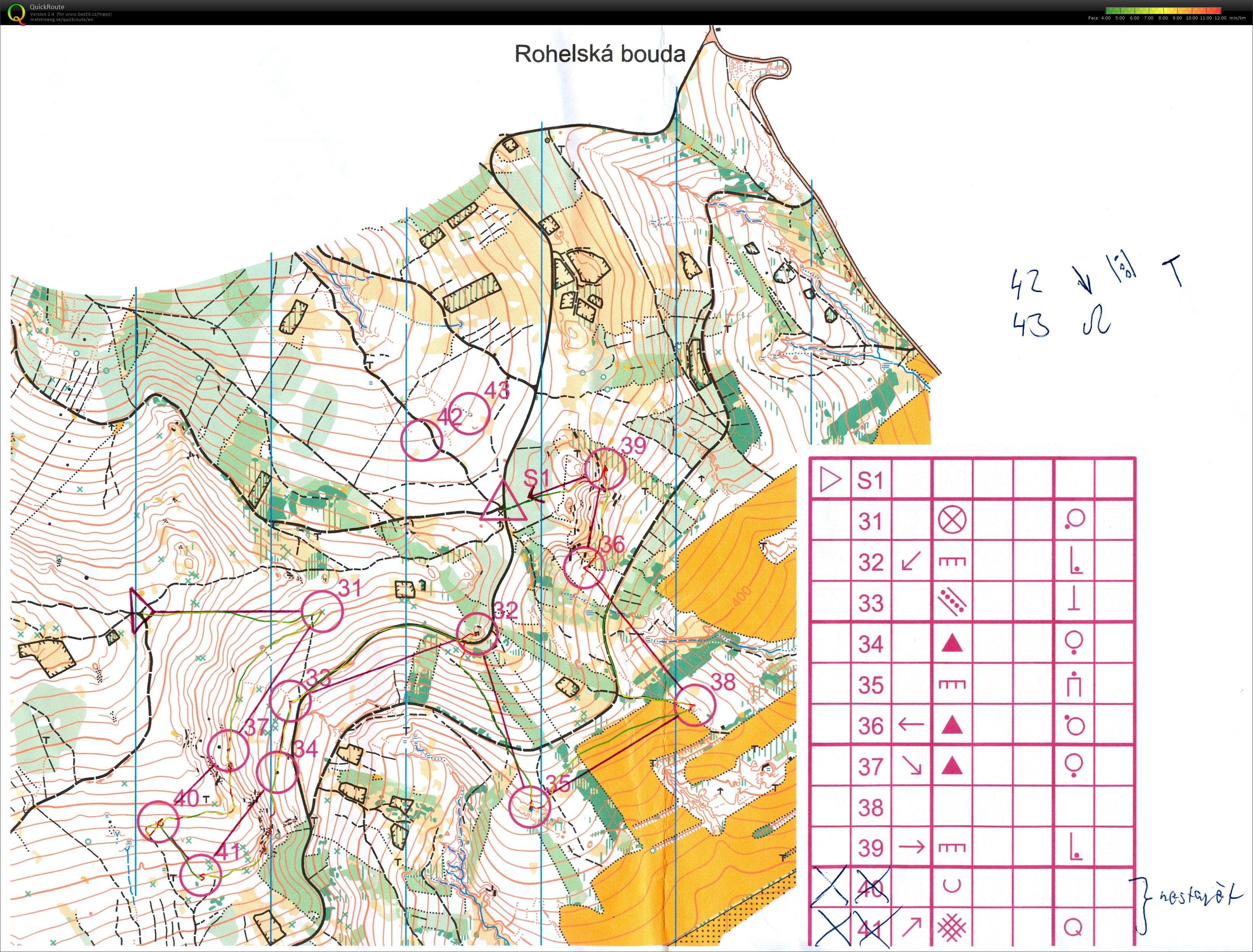 ASU úterý (12-06-2018)