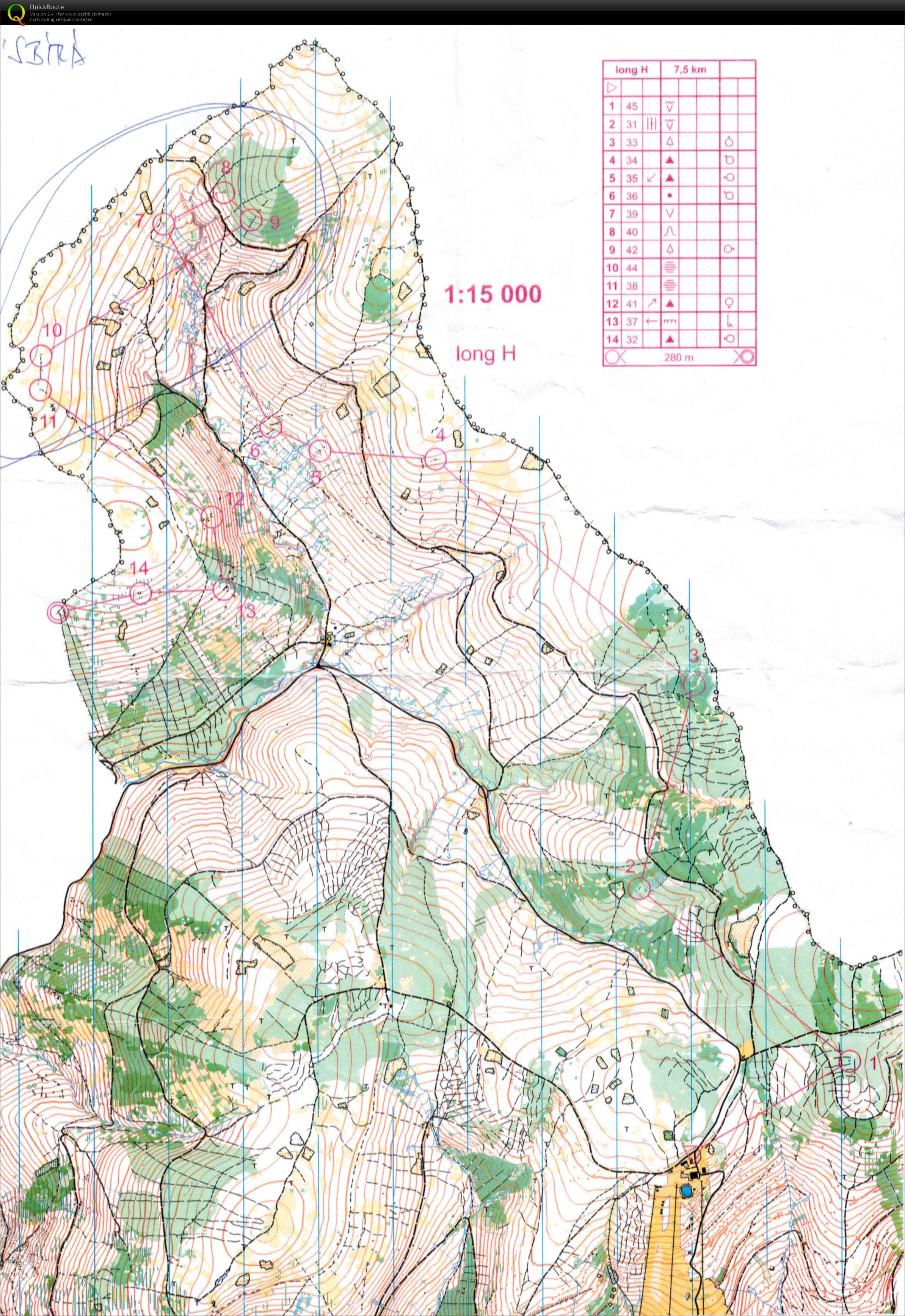 RD LOB Kladské sedlo (02/08/2018)