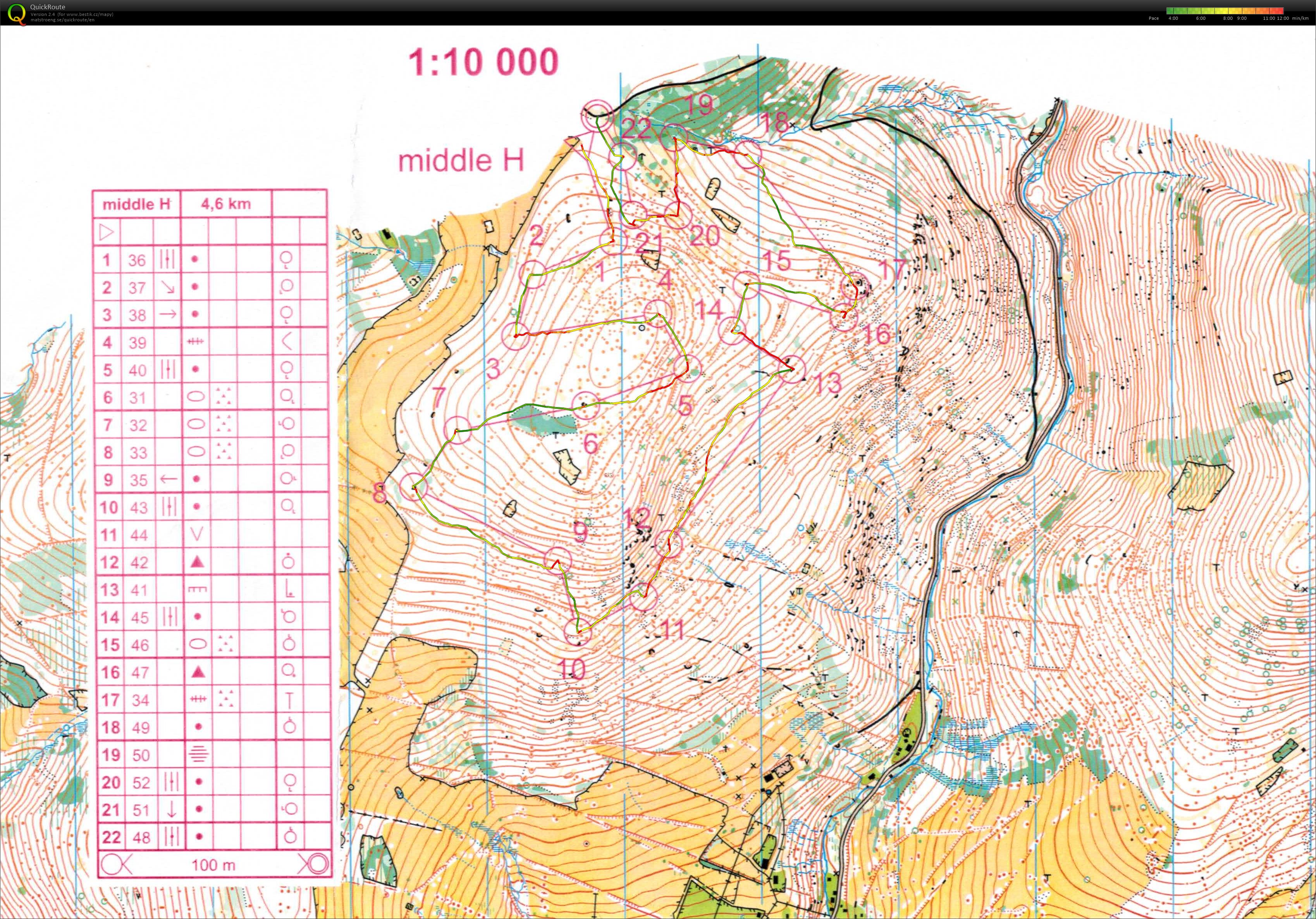 RD LOB Kladské sedlo (05/08/2018)
