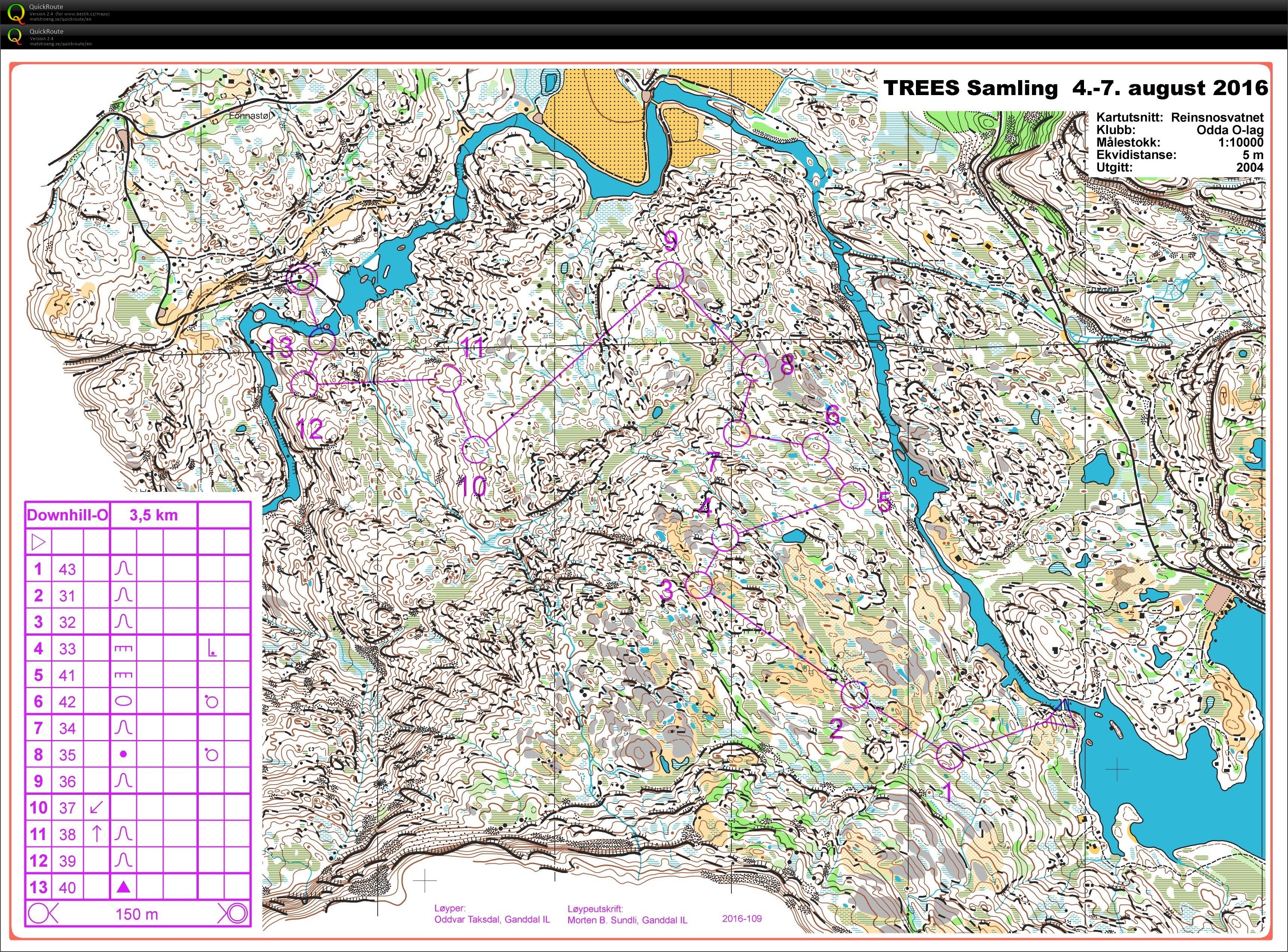 Skandinávie (20/08/2018)