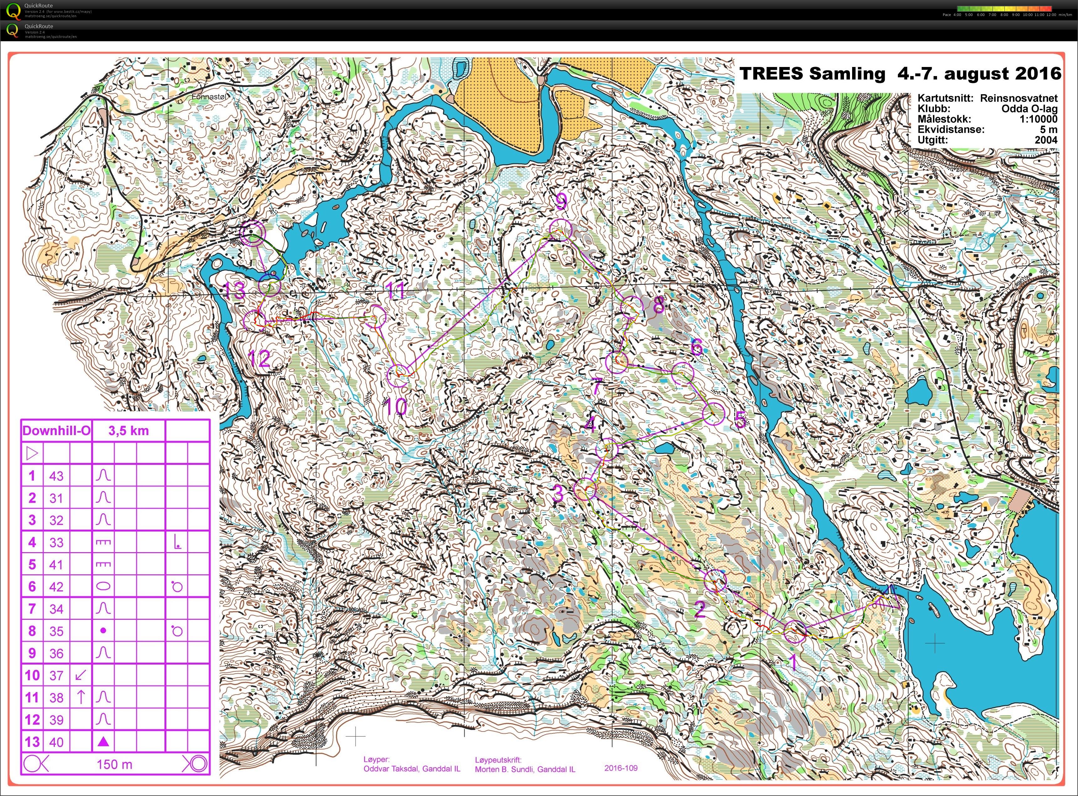 Skandinávie (20/08/2018)