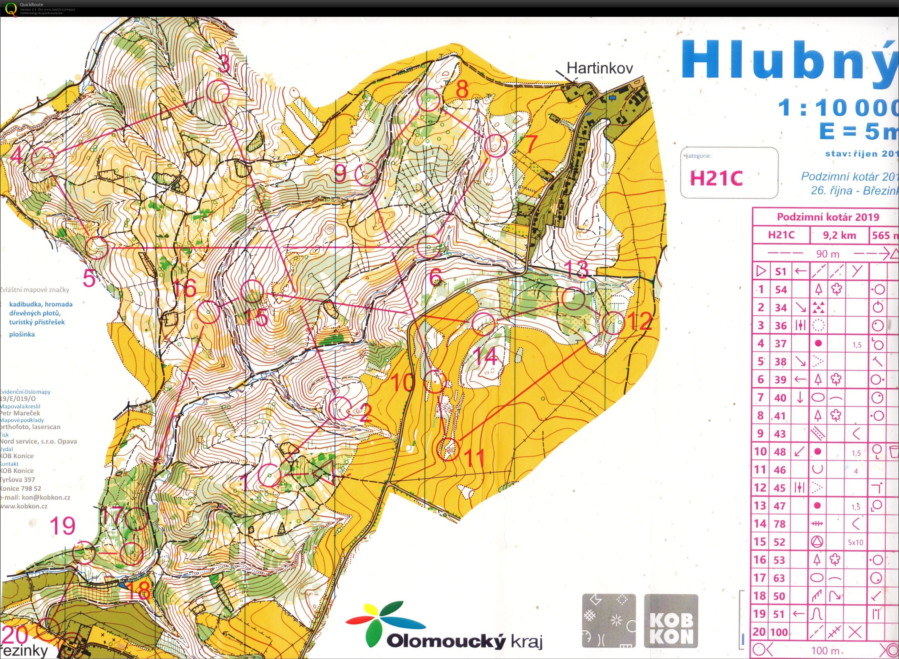 5. POŽ HO (26/10/2019)