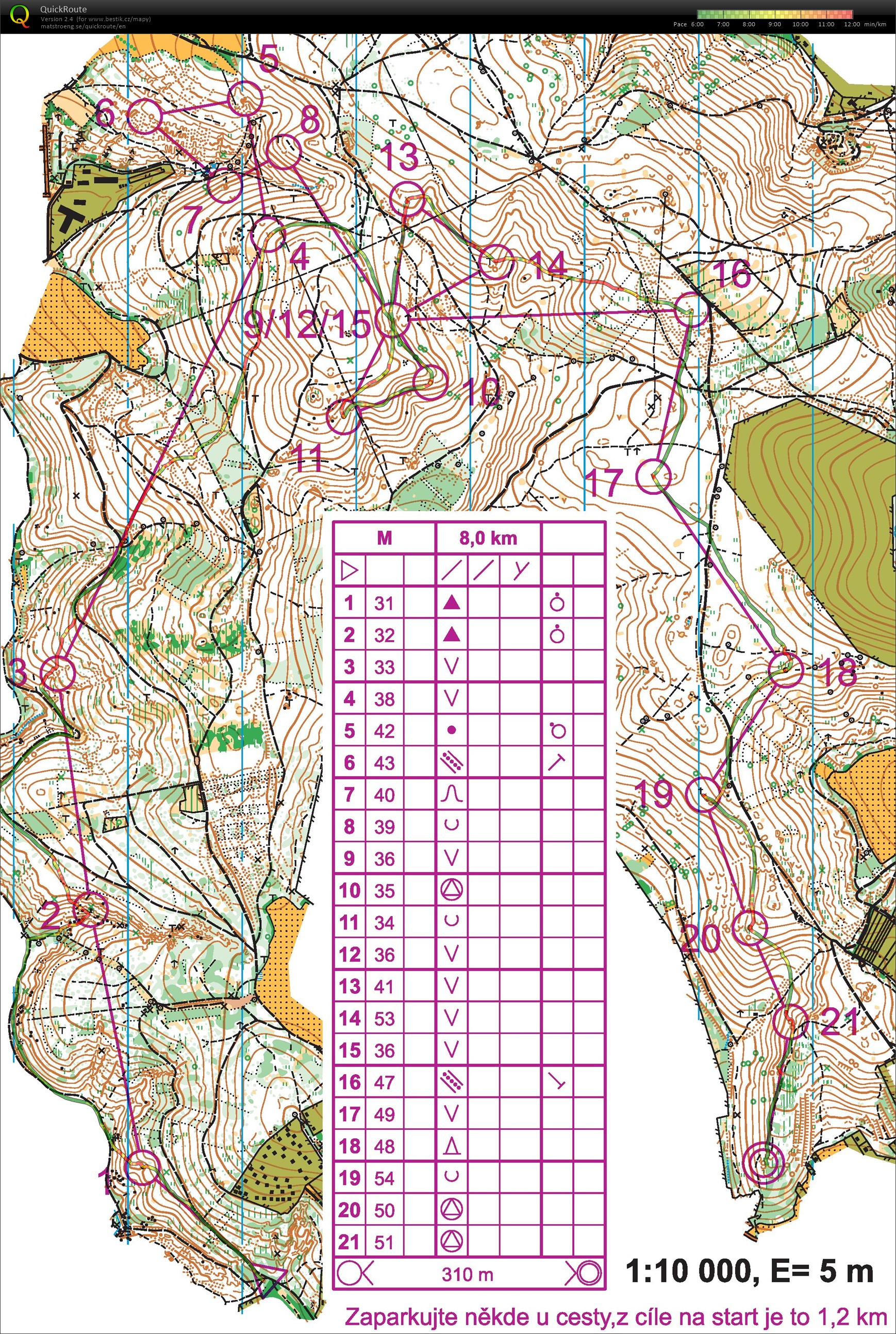 Long Baba (31/03/2020)