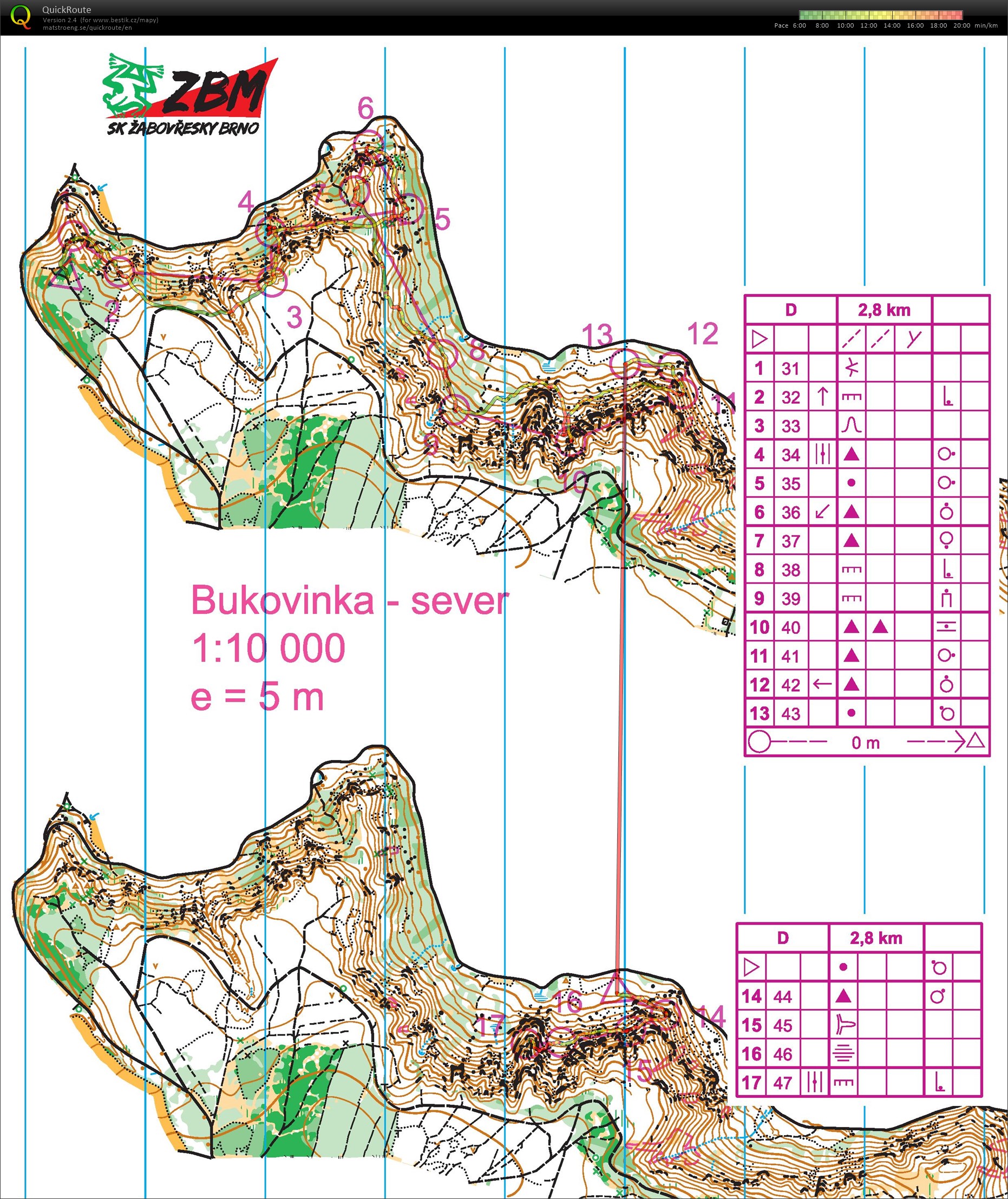 Middle Bukovinka (04/04/2020)