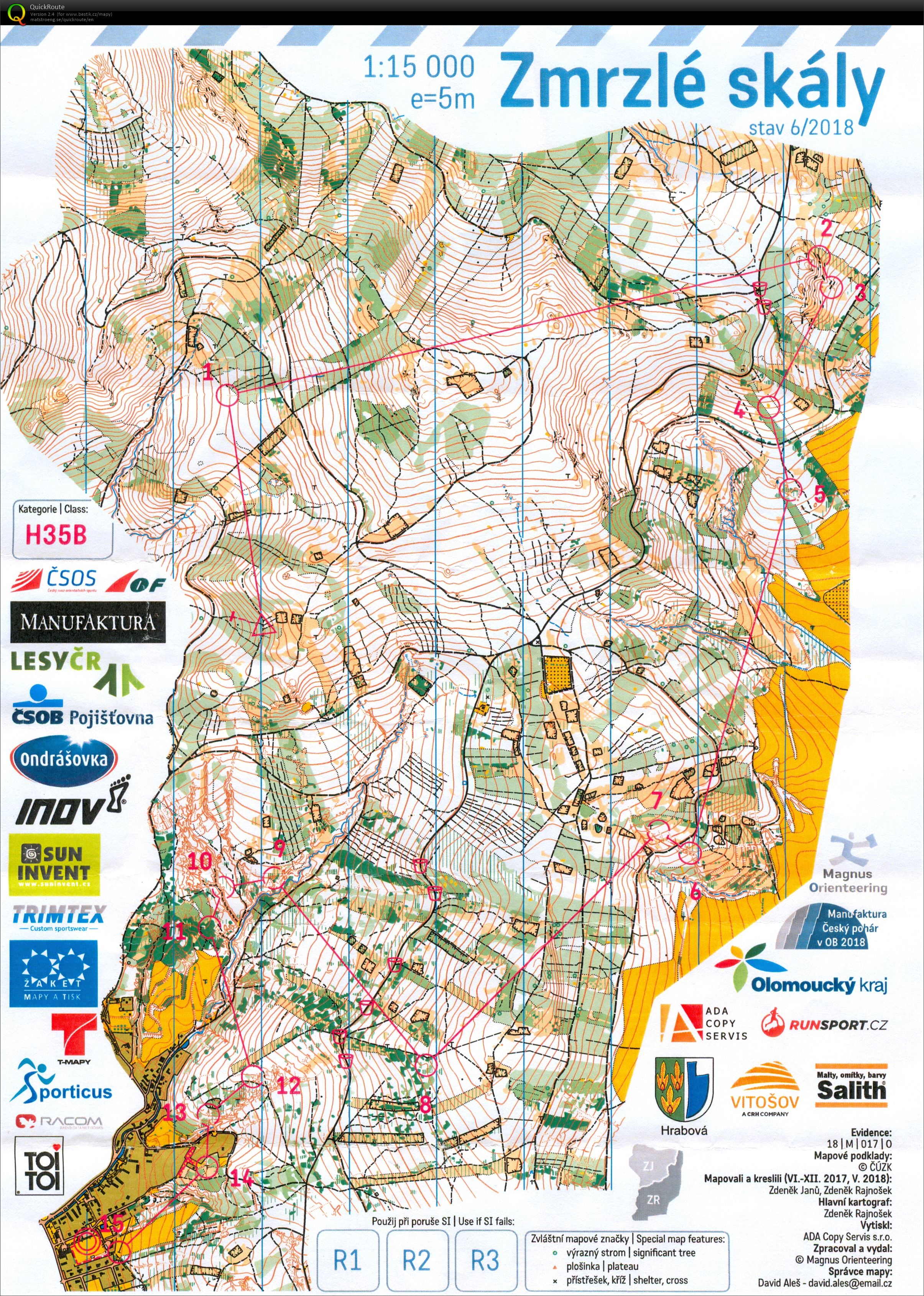 ASU úterý (03/07/2018)