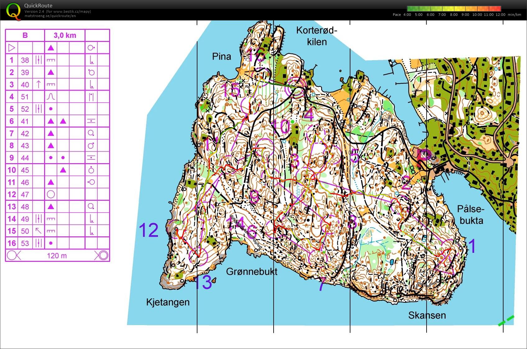 Skandinávie (11/08/2018)