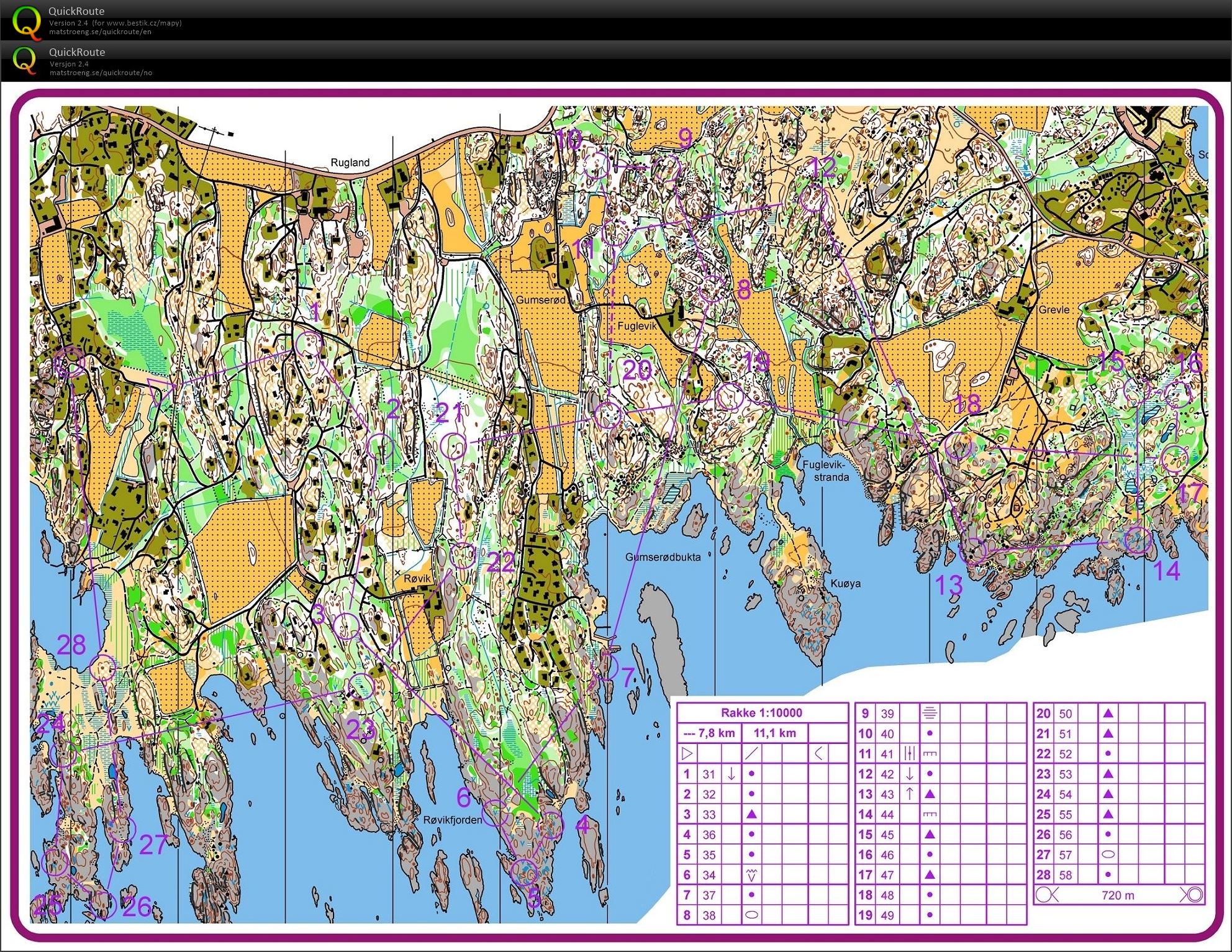 Skandinávie (22/08/2018)