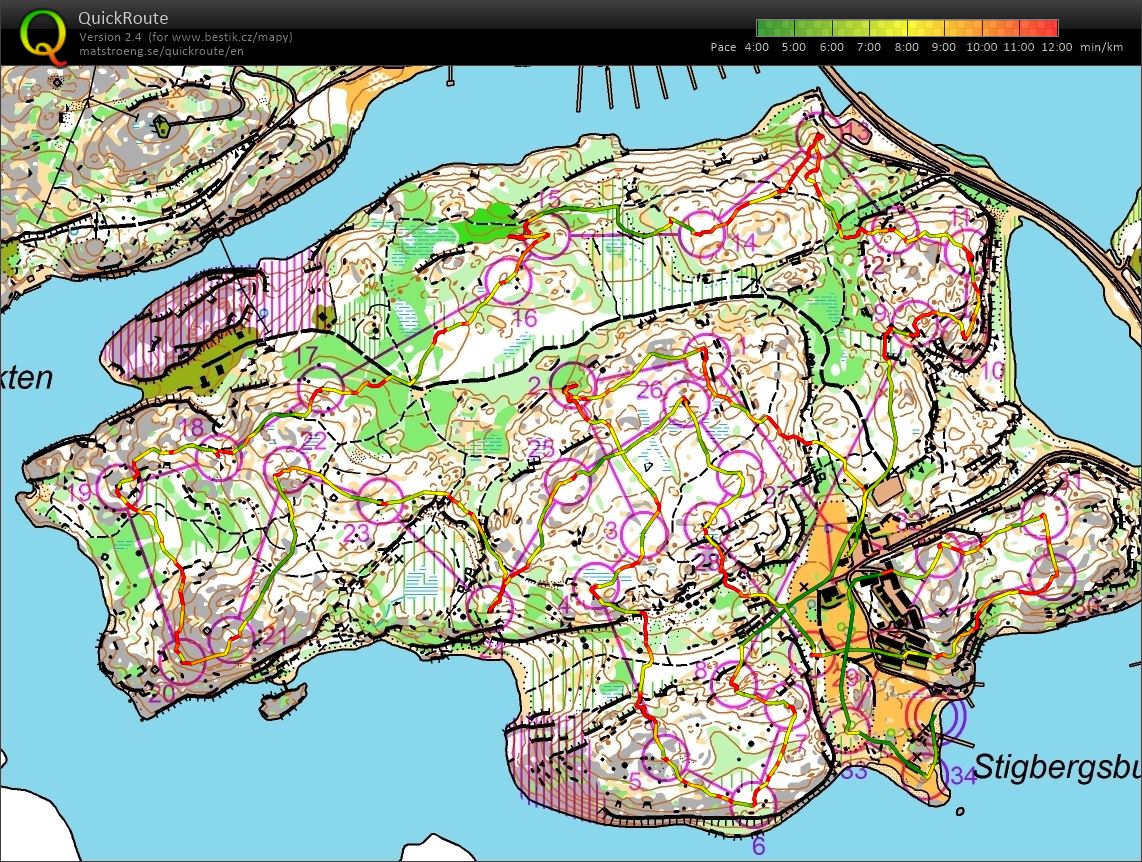 Skandinávie (28/08/2018)