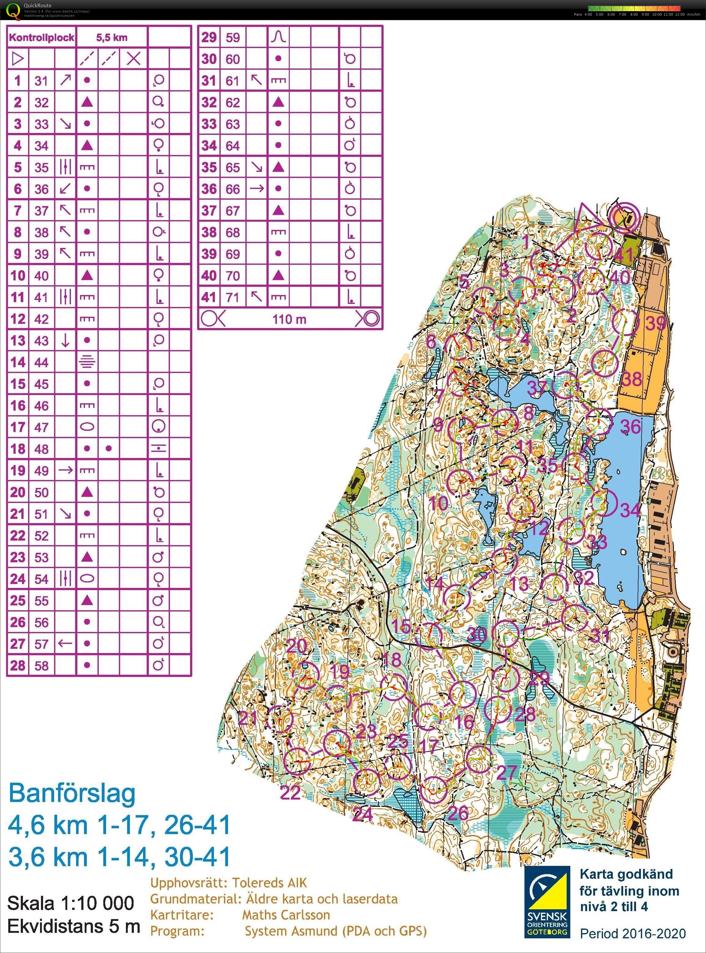 Skandinávie (29/08/2018)