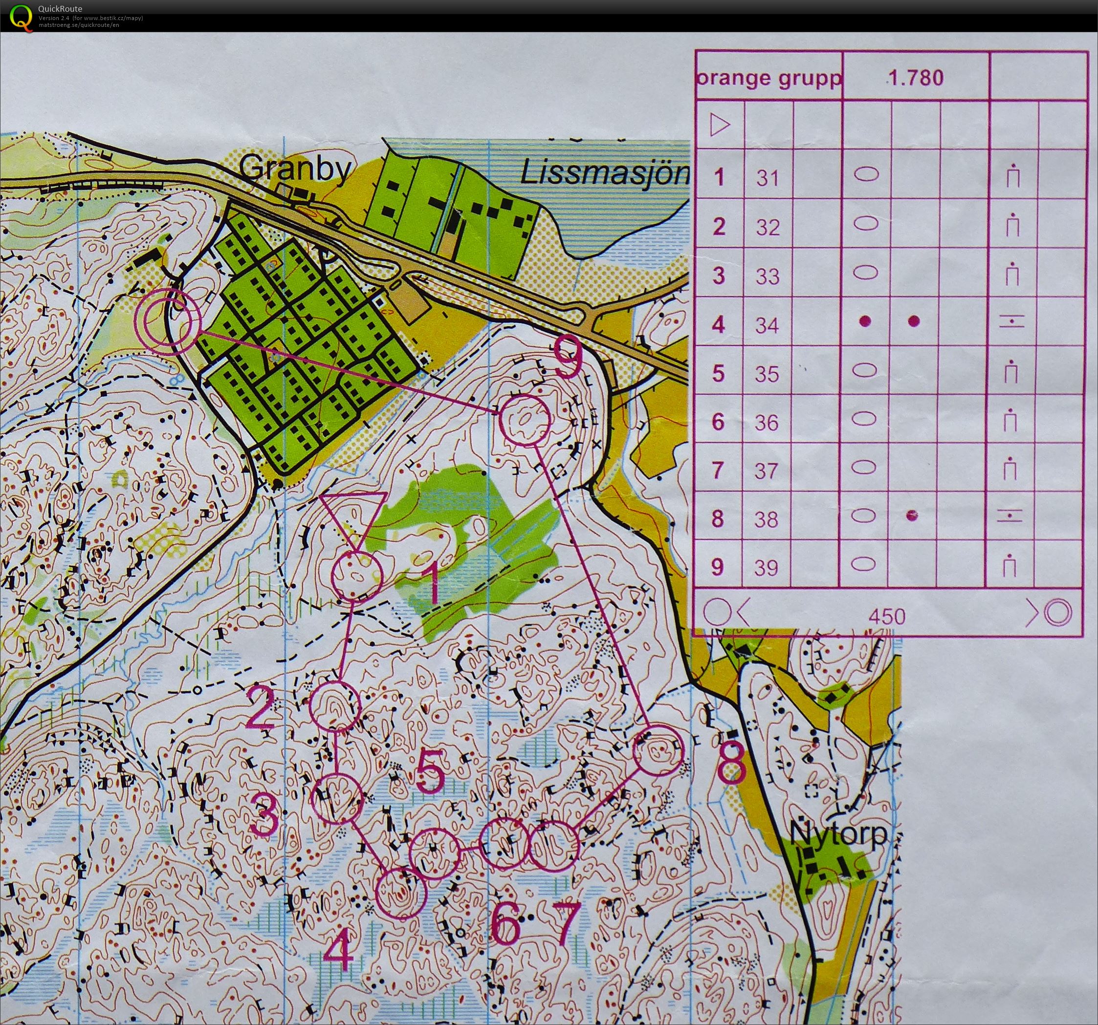Tiomila (09/05/2015)