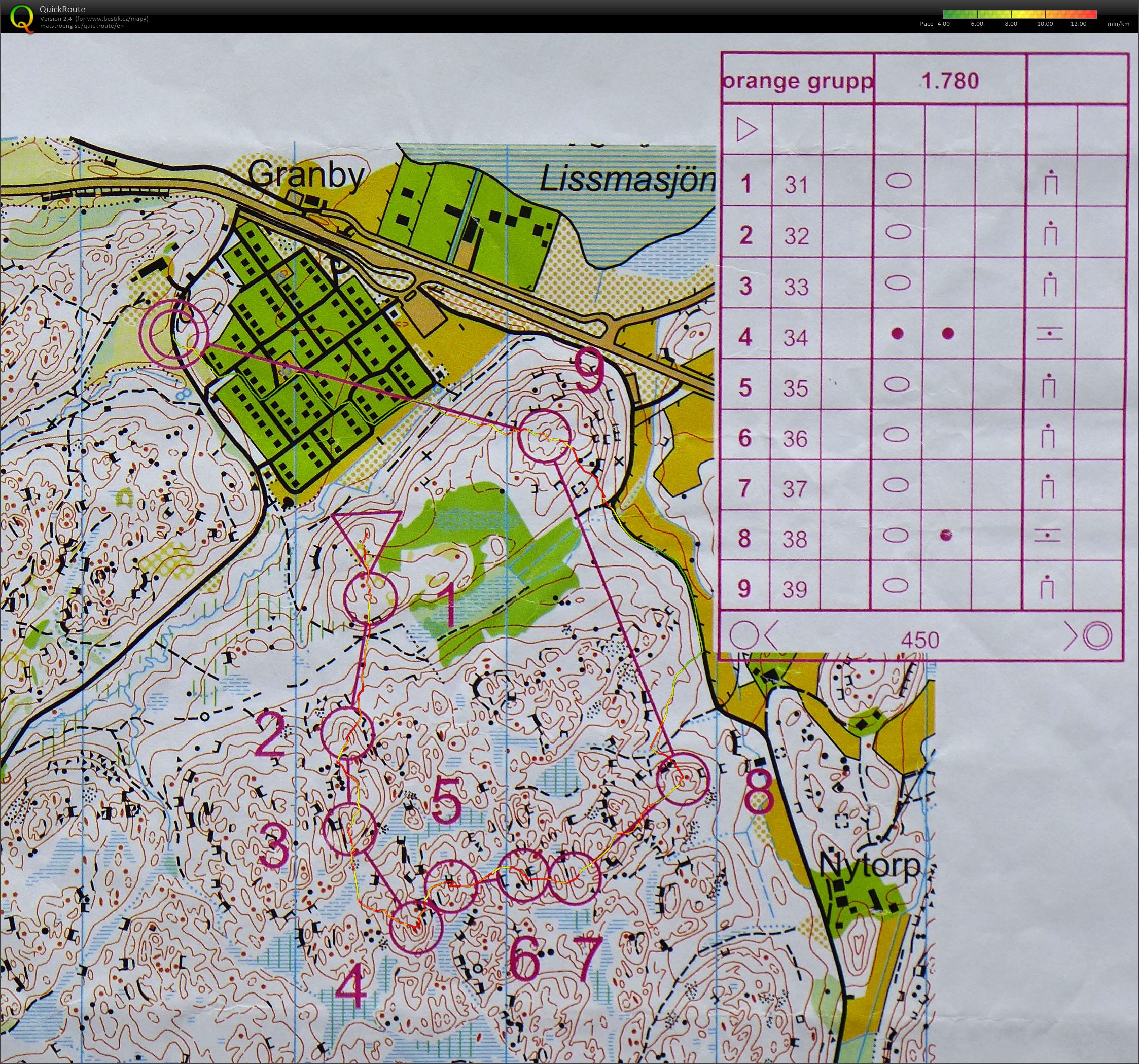 Tiomila (09/05/2015)