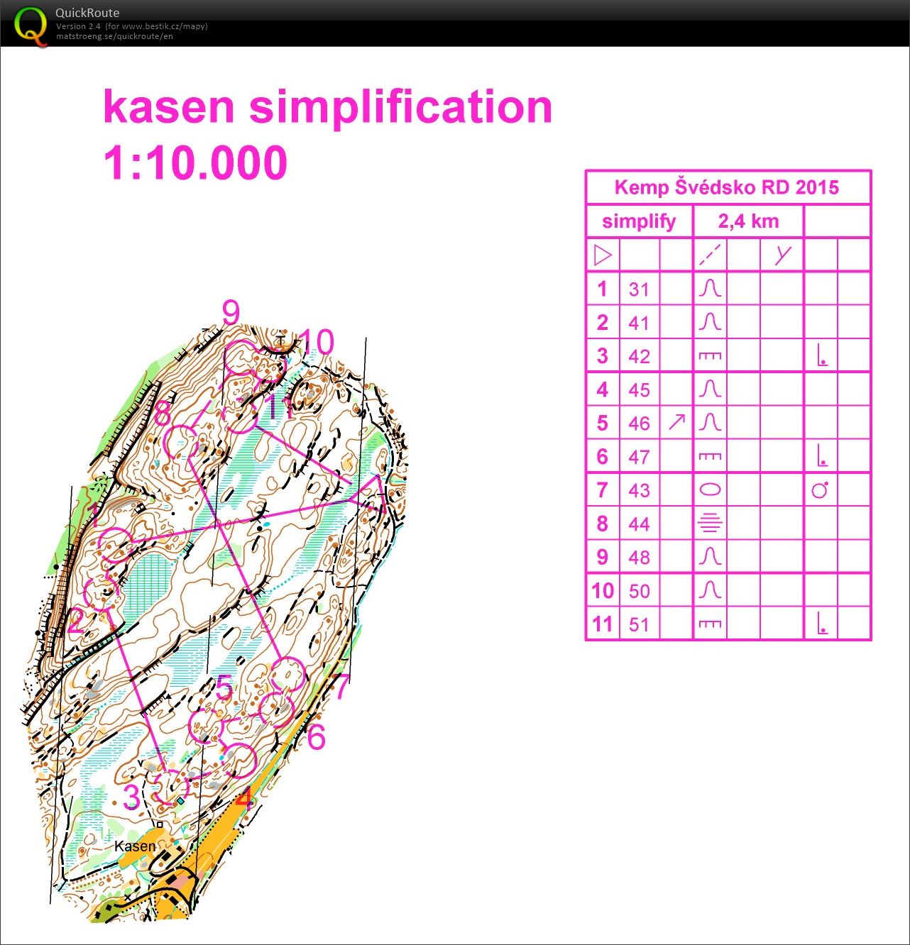 RD OB Skandinávie (05/05/2015)