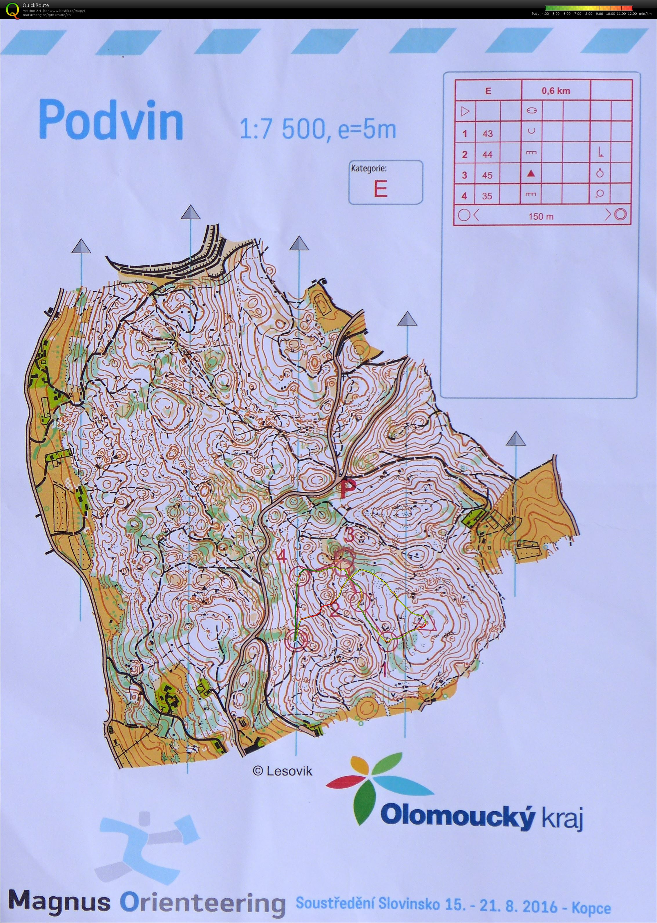 ASU Slovinsko (18-08-2016)