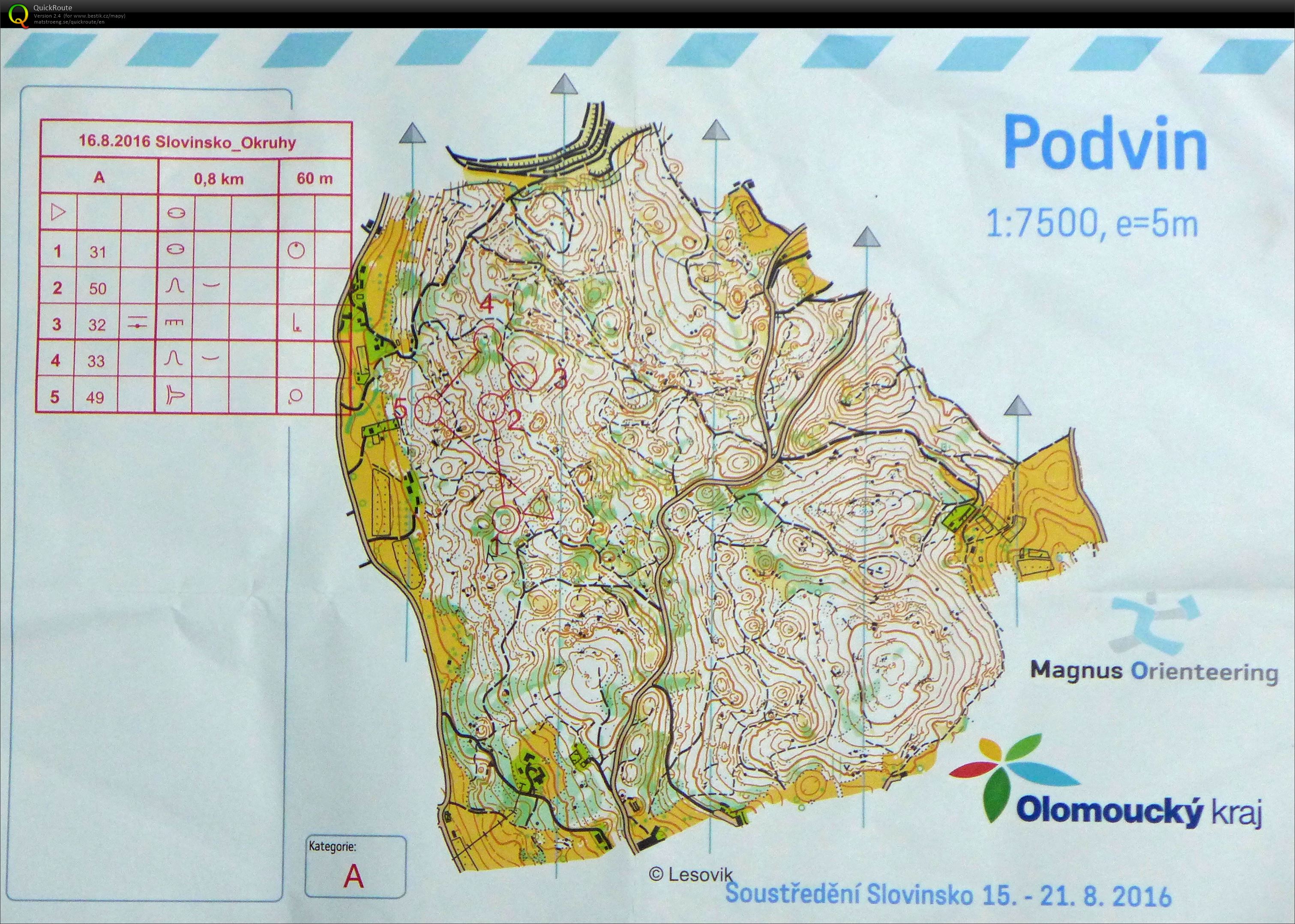 ASU Slovinsko (16.08.2016)