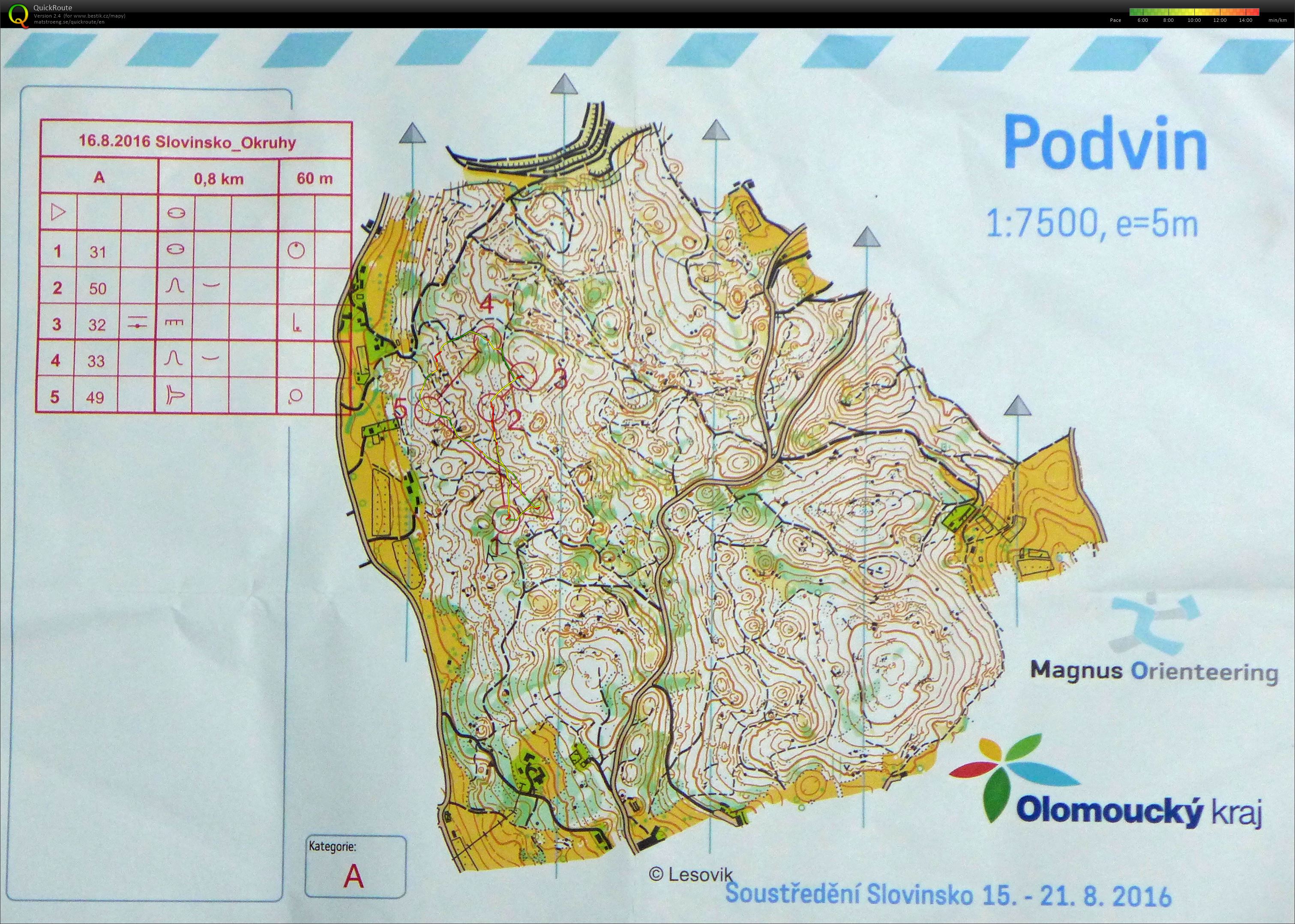 ASU Slovinsko (16.08.2016)