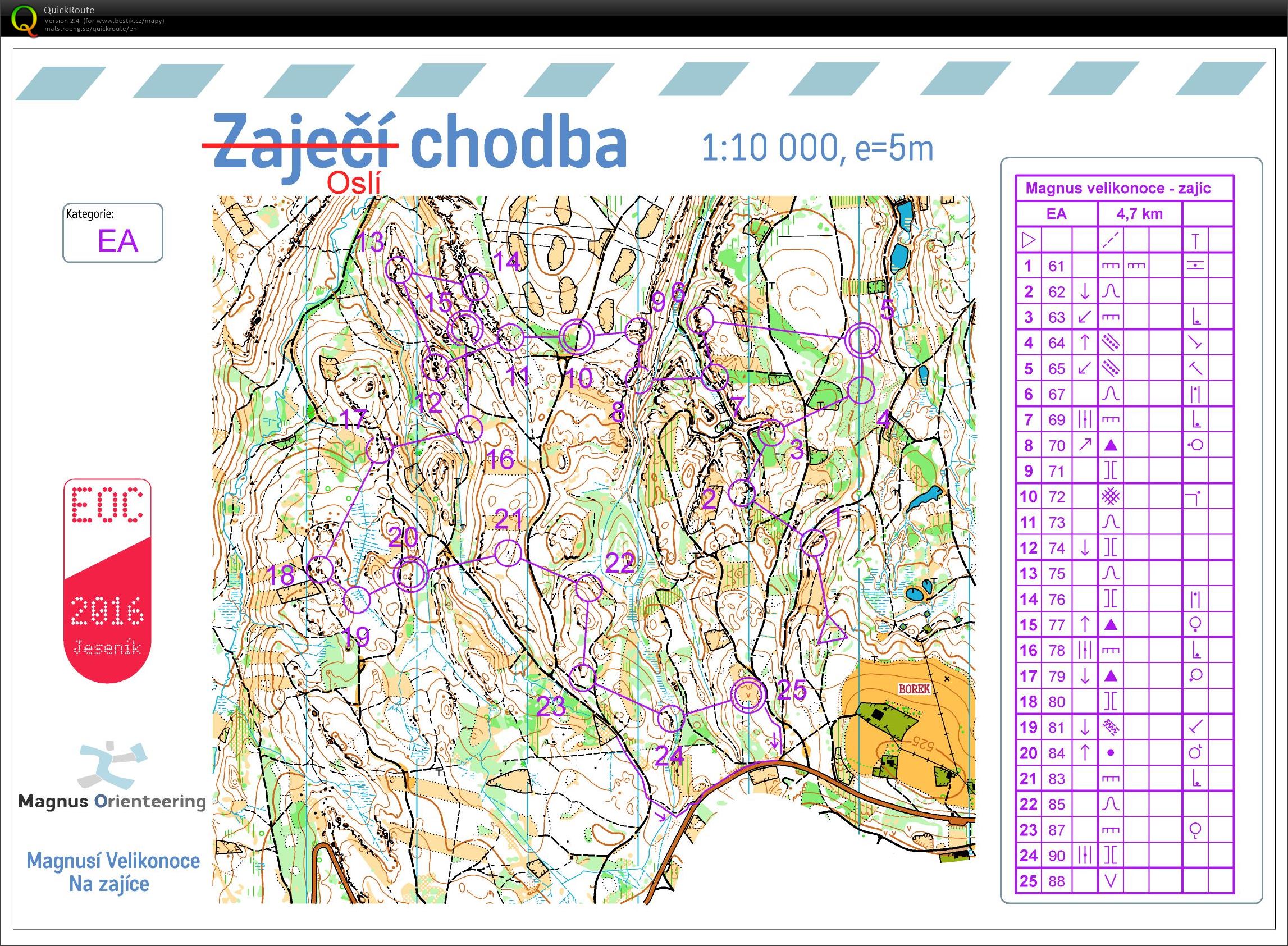 ASU Velikonoce (06/04/2015)