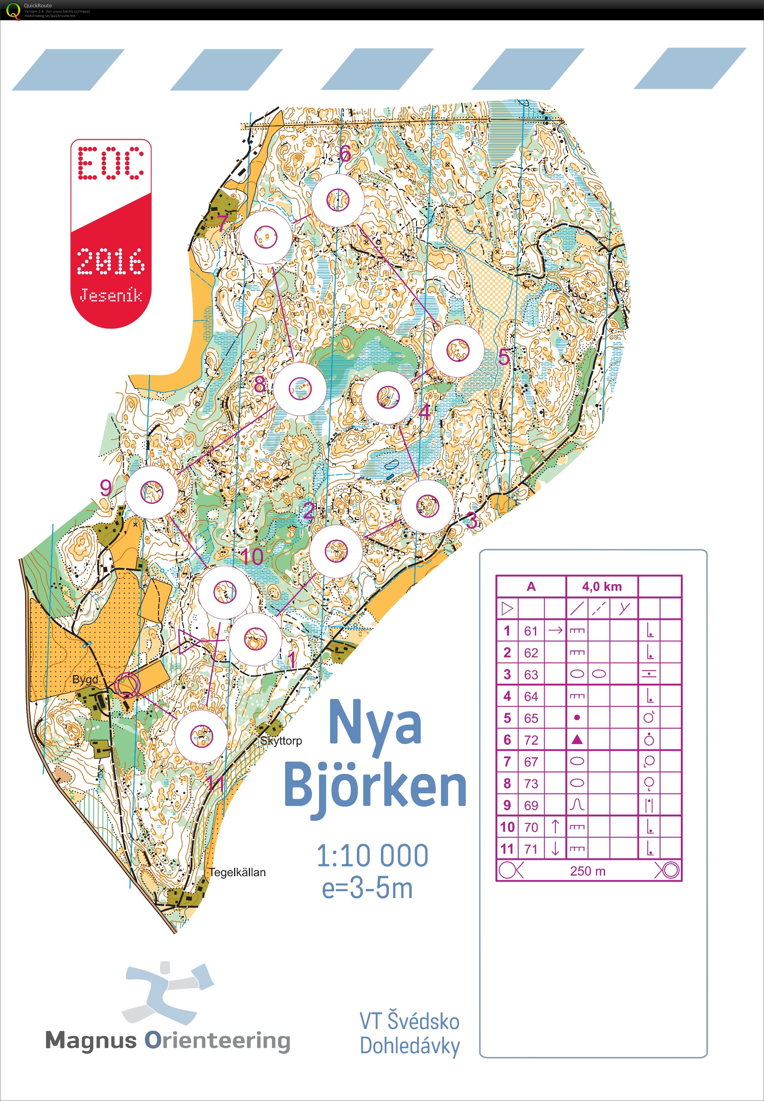 ASU Švédsko (17/08/2015)