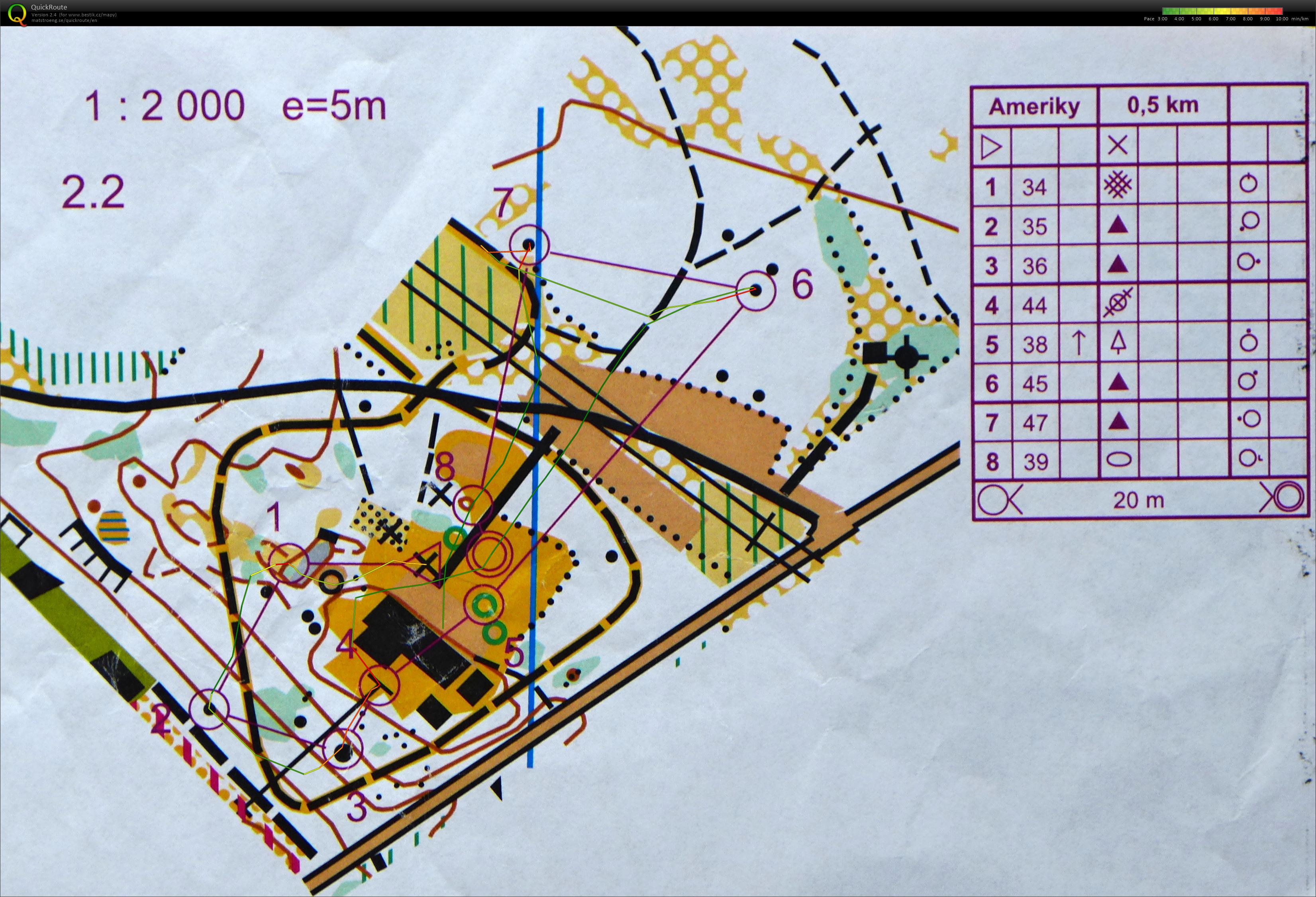 ASU Švédsko (22/08/2015)