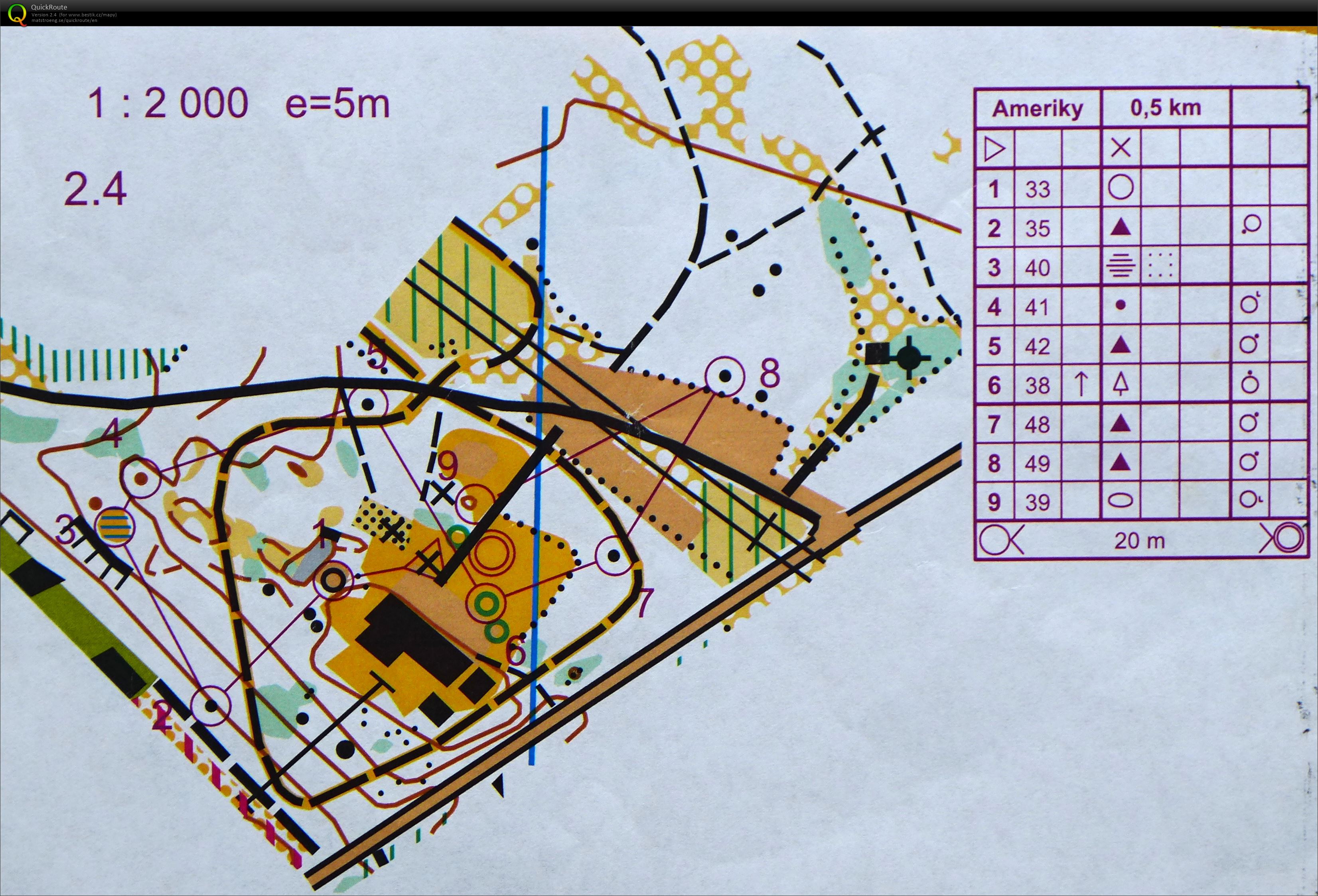 ASU Švédsko (22/08/2015)