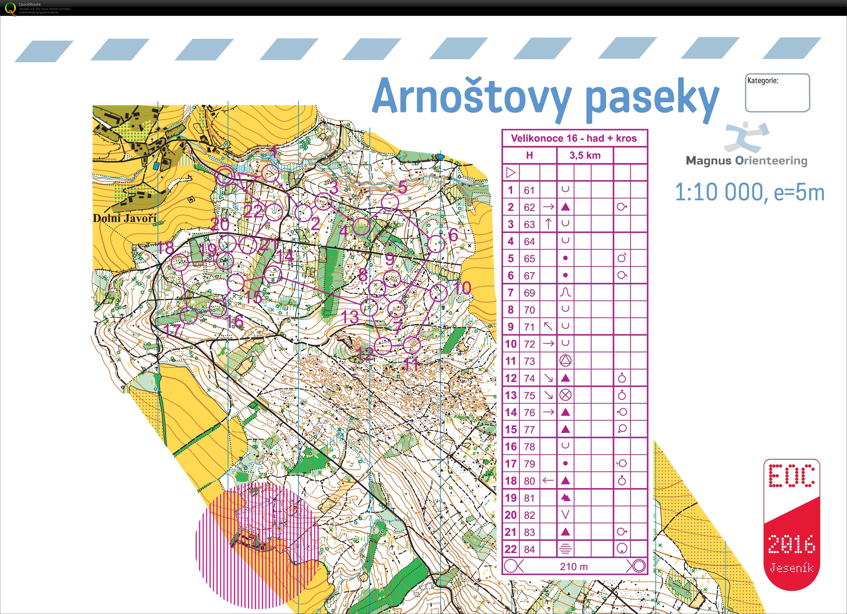 ASU Velikonoce (28/03/2016)