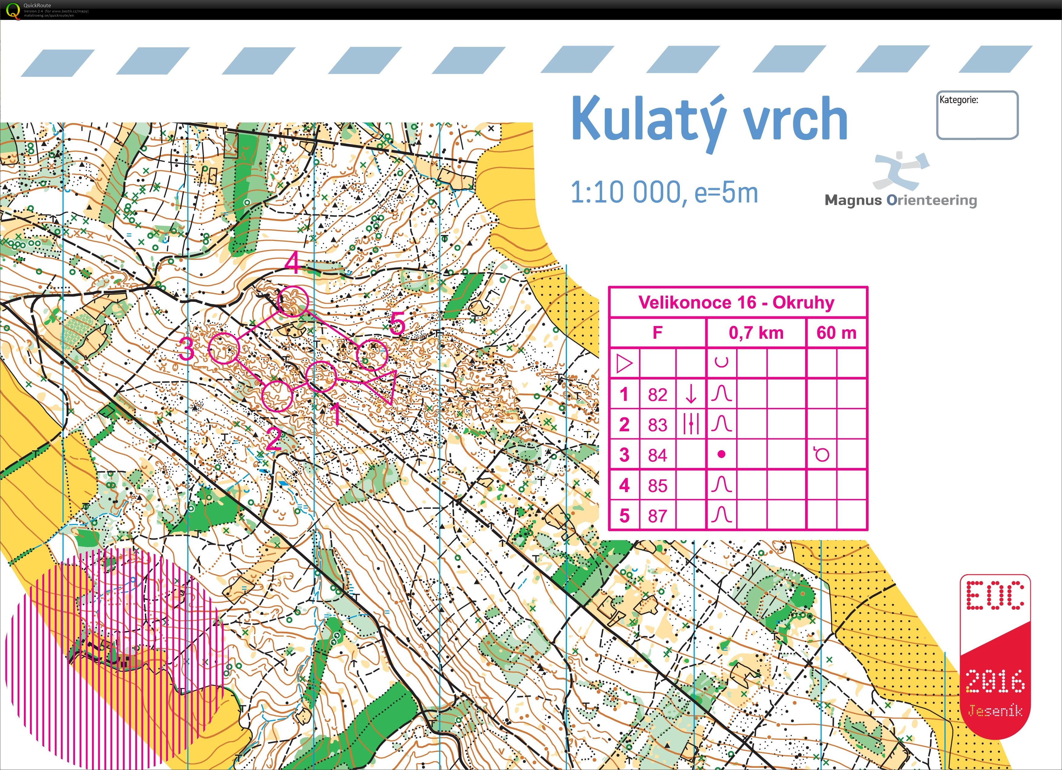 ASU Velikonoce (26/03/2016)