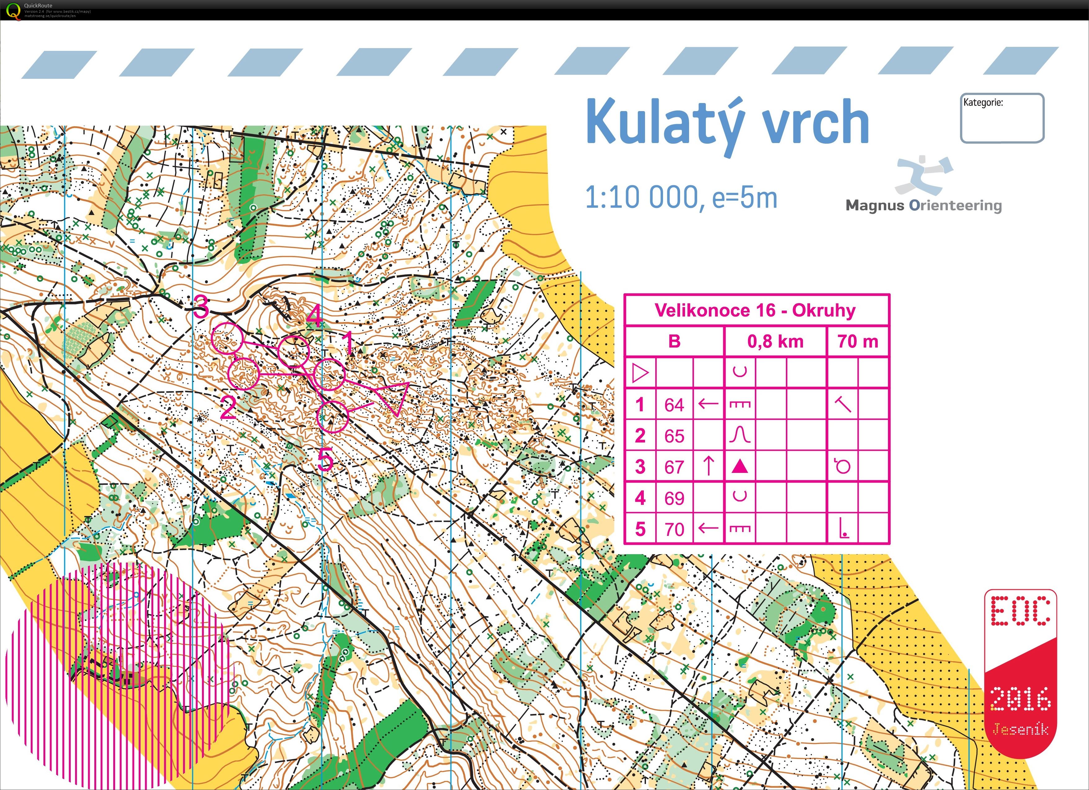 ASU Velikonoce (26/03/2016)