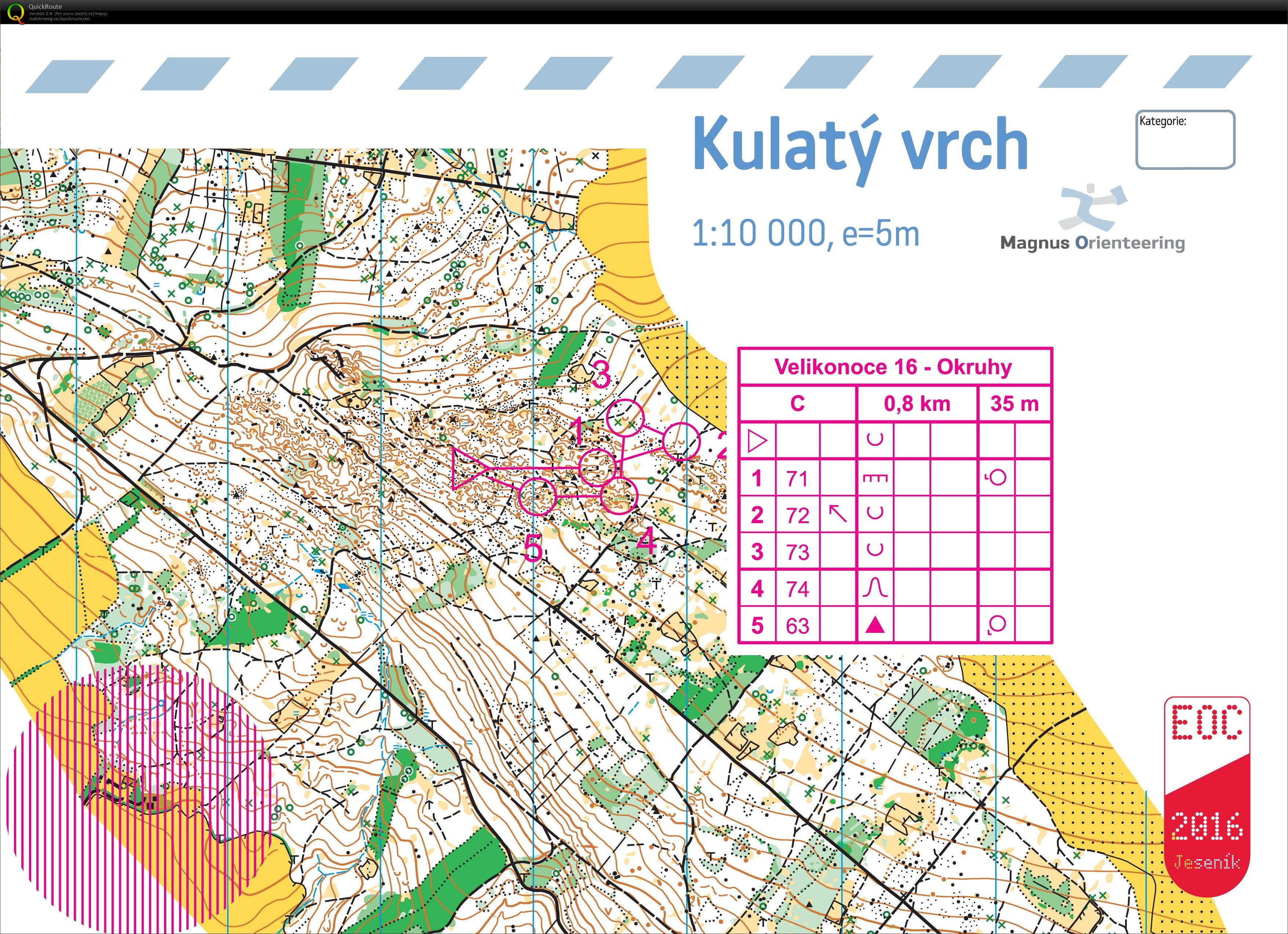 ASU Velikonoce (26/03/2016)