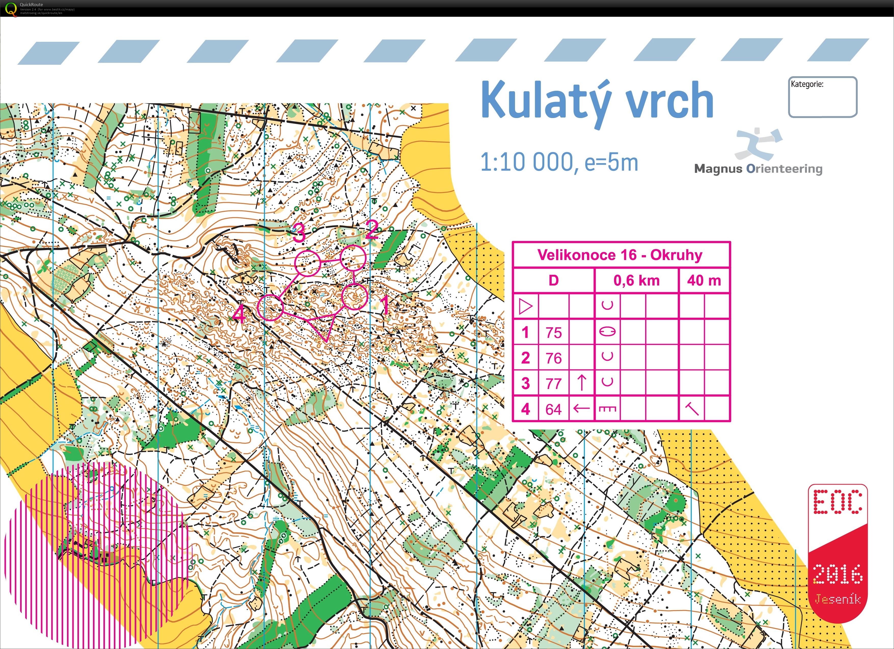 ASU Velikonoce (26/03/2016)