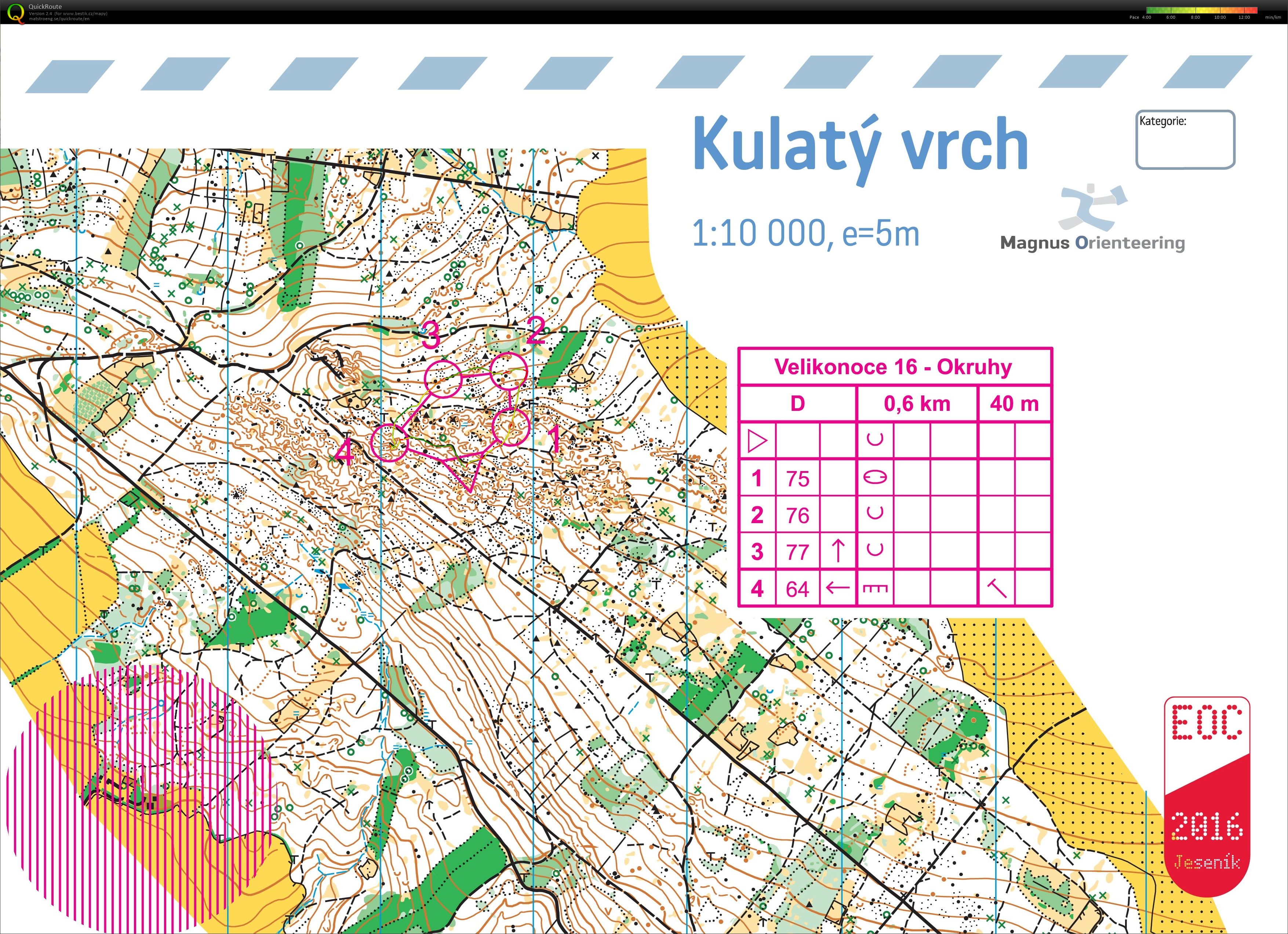 ASU Velikonoce (26/03/2016)