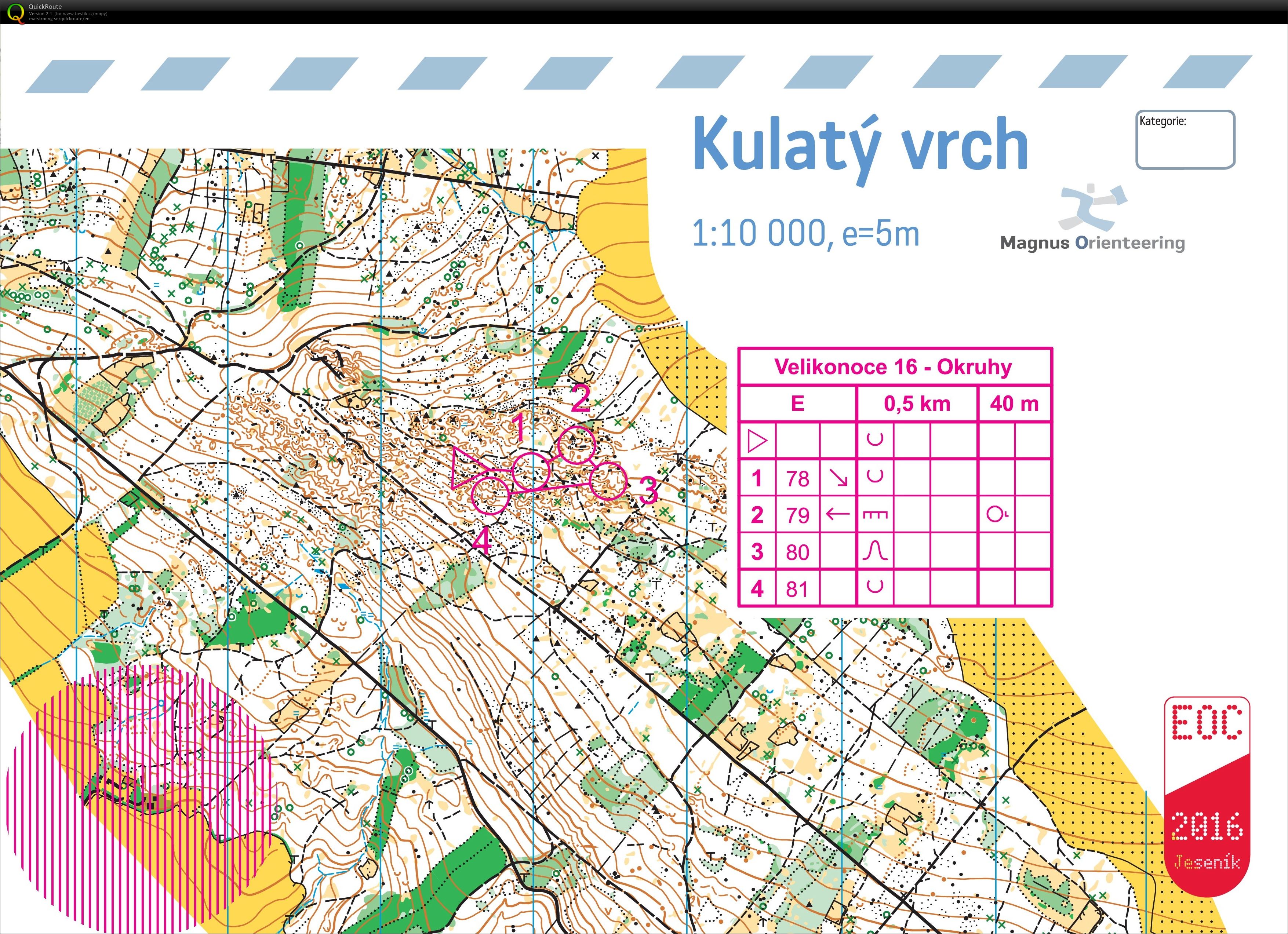 ASU Velikonoce (26/03/2016)