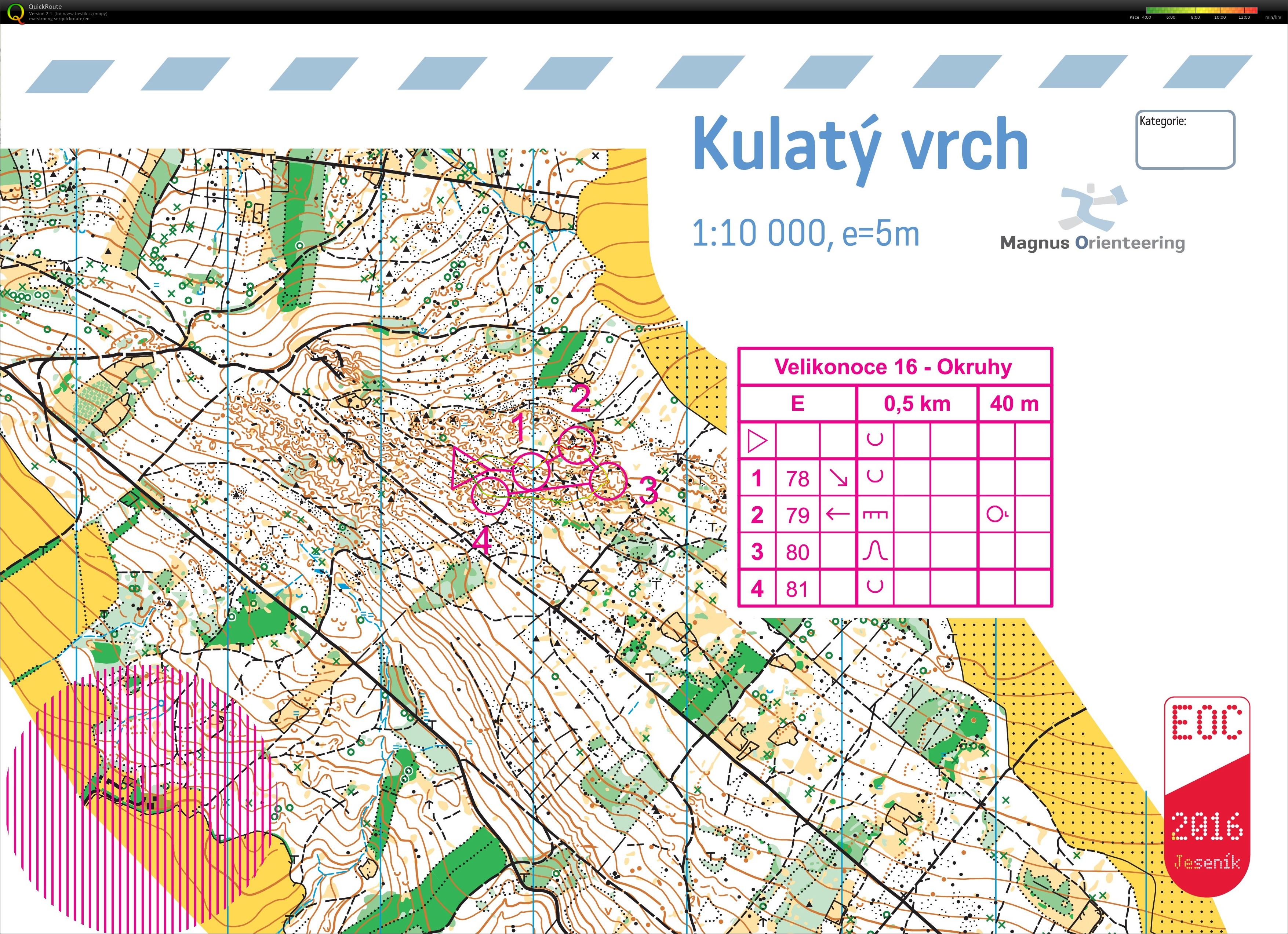 ASU Velikonoce (26/03/2016)