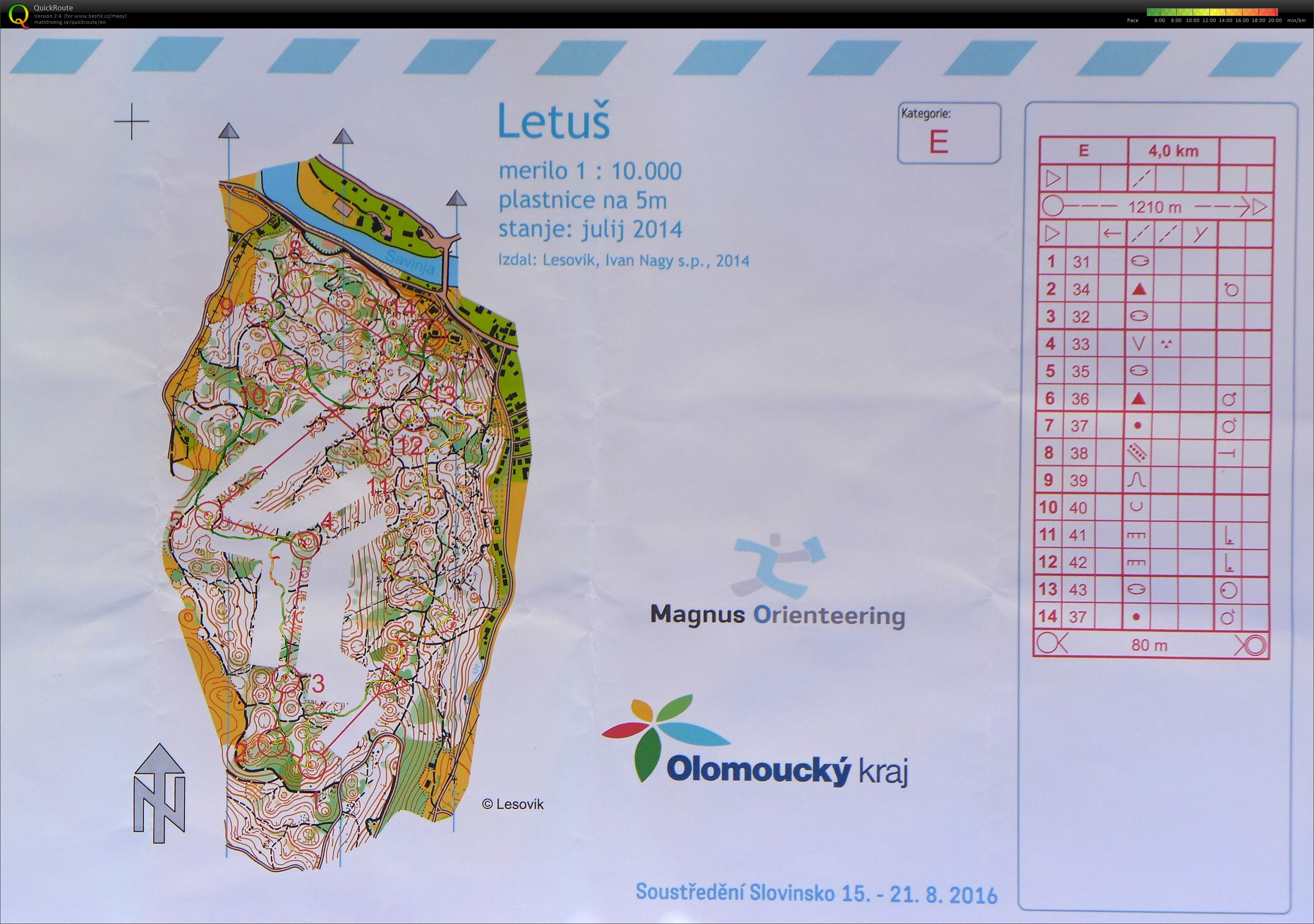 ASU Slovinsko (15.08.2016)