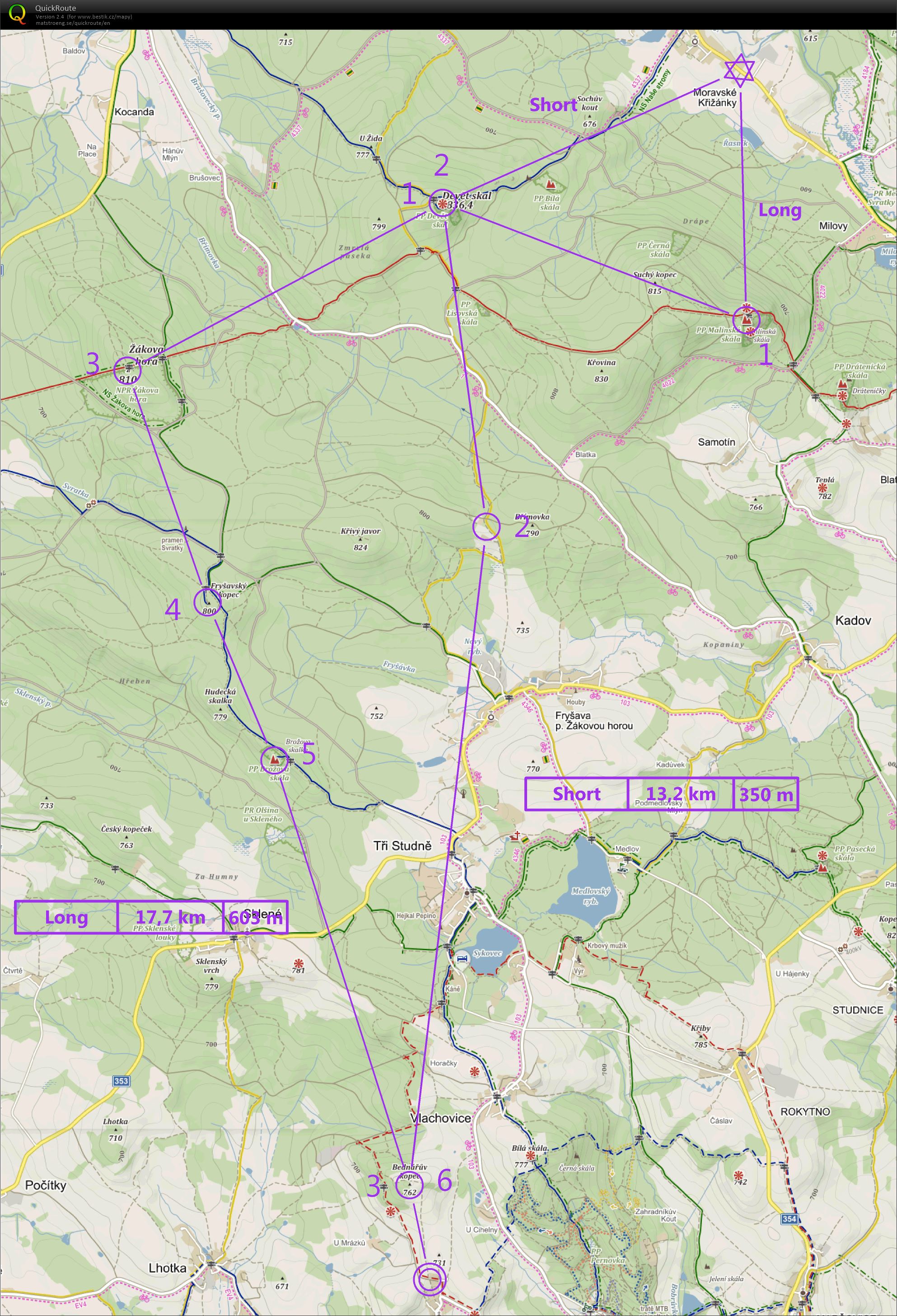 Endurance training (06-12-2019)