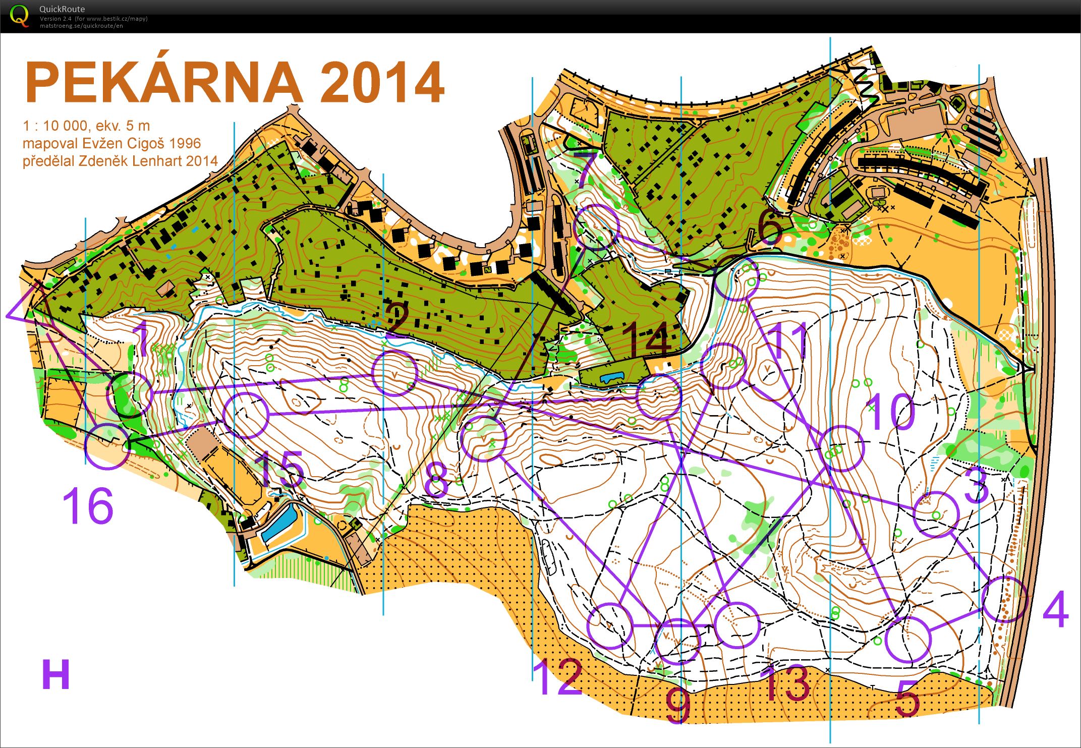 Memory training (26/02/2020)