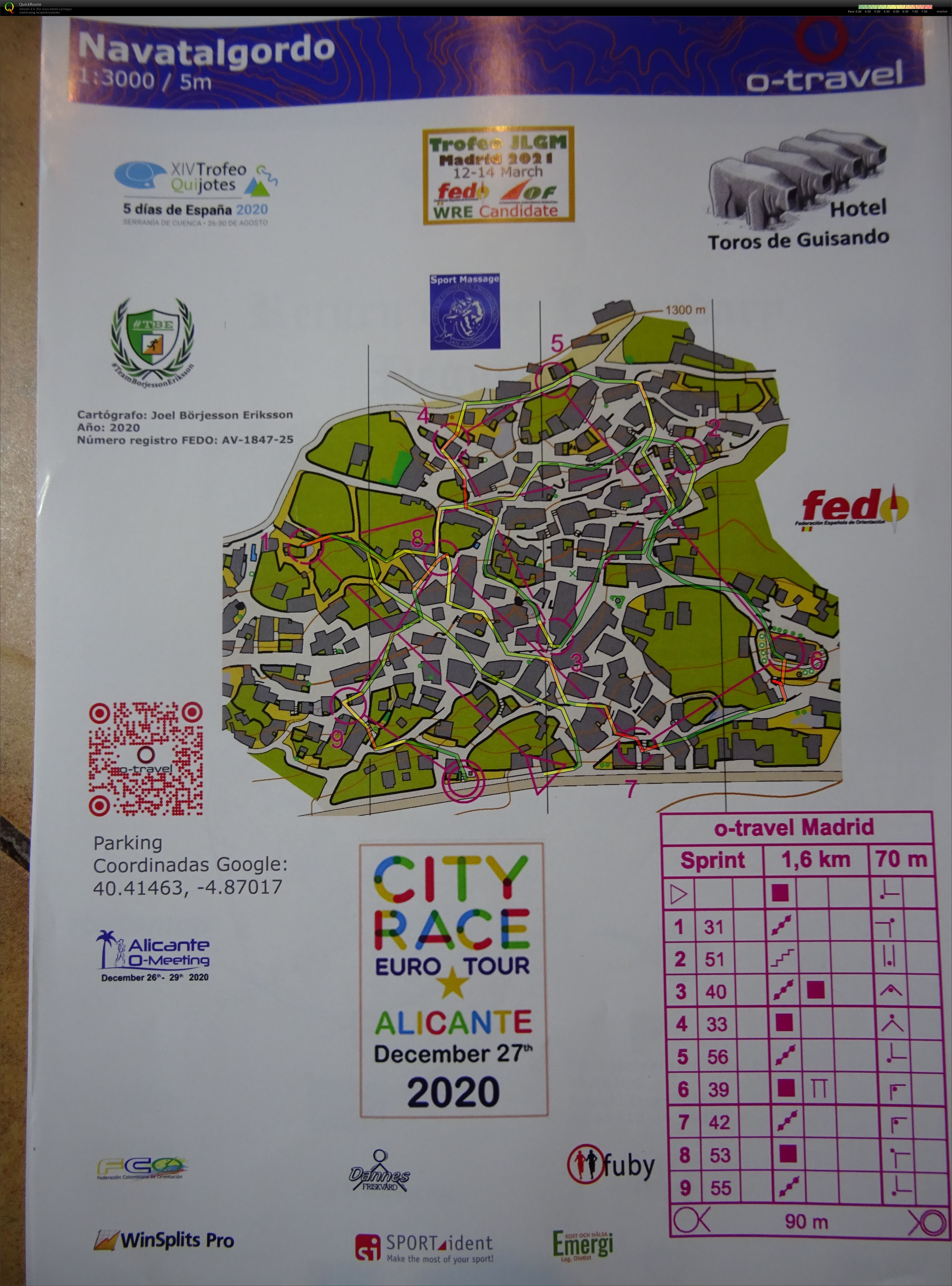 TC Madrid #7 (19/02/2020)