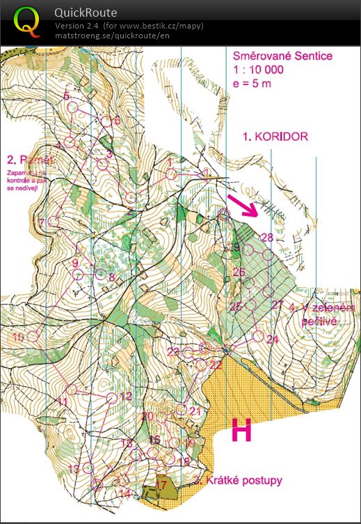 trénink Sentice (25-04-2020)