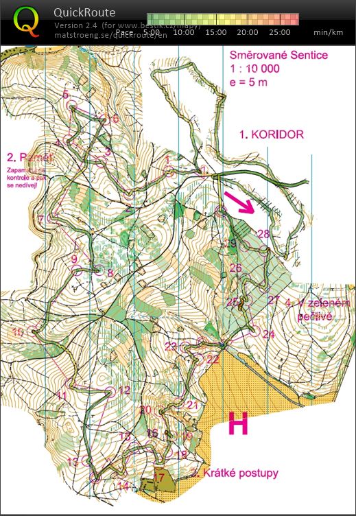 trénink Sentice (25-04-2020)