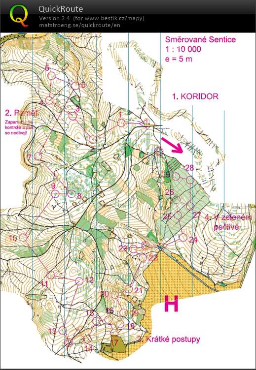 Trénink Sentice (25/04/2020)
